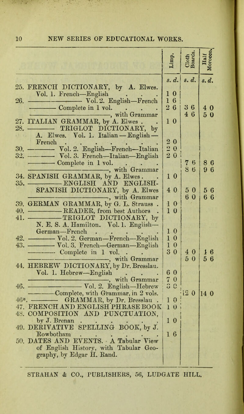 26. 27. 28. 30. 32. 34. 35. 39. 40. 41. 42. 43. 44. 46. 47. 48. 49. 50. FEENCH DICTIONAKY, by A. Elwes. Vol. 1. French—English Vol.2. English—French Complete in 1 vol. with Grammar ITALIAN GRAMMAE, by A. Elwes . TEIGLOT DICTIONAEY, by A. Elwes. Vol. 1. Italian — English — French . Vol. 2. English—French—Italian Vol. 3. French—Italian—English Complete in 1 vol. , with Grammar SPANISH GEAMMAE, by A. Elwes . ENGLISH AND ENGLISH- SPANISH DICTIONAEY, by A. Elwes •, with Grammar GEEMAN GEAMMAE, by G. L. Strauss . EEADEE, from best Authors . TEIGLOT DICTIONAEY, by N. E. S. A. Hamilton. Vol. 1. English- German—French ..... Vol. 2. German—French—Englisli Vol. 3. French—German—English Complete in 1 vol. . , with Grammar HEBEEW DICTIONAEY, by Dr. Bresslau. Vol. 1. Hebrew—English , with Grammar Vol. 2. English—Hebrew Complete, with Grammar, in 2 vols. GEAMMAE, by Dr. Bresslau . FEENCH AND ENGLISH PHEASE BOOK COMPOSITION AND PUNCTUATION, by J. Brenan ...... DEEIVATIVE SPELLING BOOK, by J. Eowbothara ...... DATES AND EVENTS. A Tabular View of English History, with Tabular Geo- graphy, by Edgar H. Eand. Limp. Cloth Boards. S. d. s. d. 1 0 1 6 2 6 3 6 4 6 1 0 2 0 2 0 2 0 1 0 4 0 1 0 1 0 1 0 1 0 1 0 3 0 6 0 7 0 r\ 'J V 1 0 1 0 1 0 1 6 ^ o