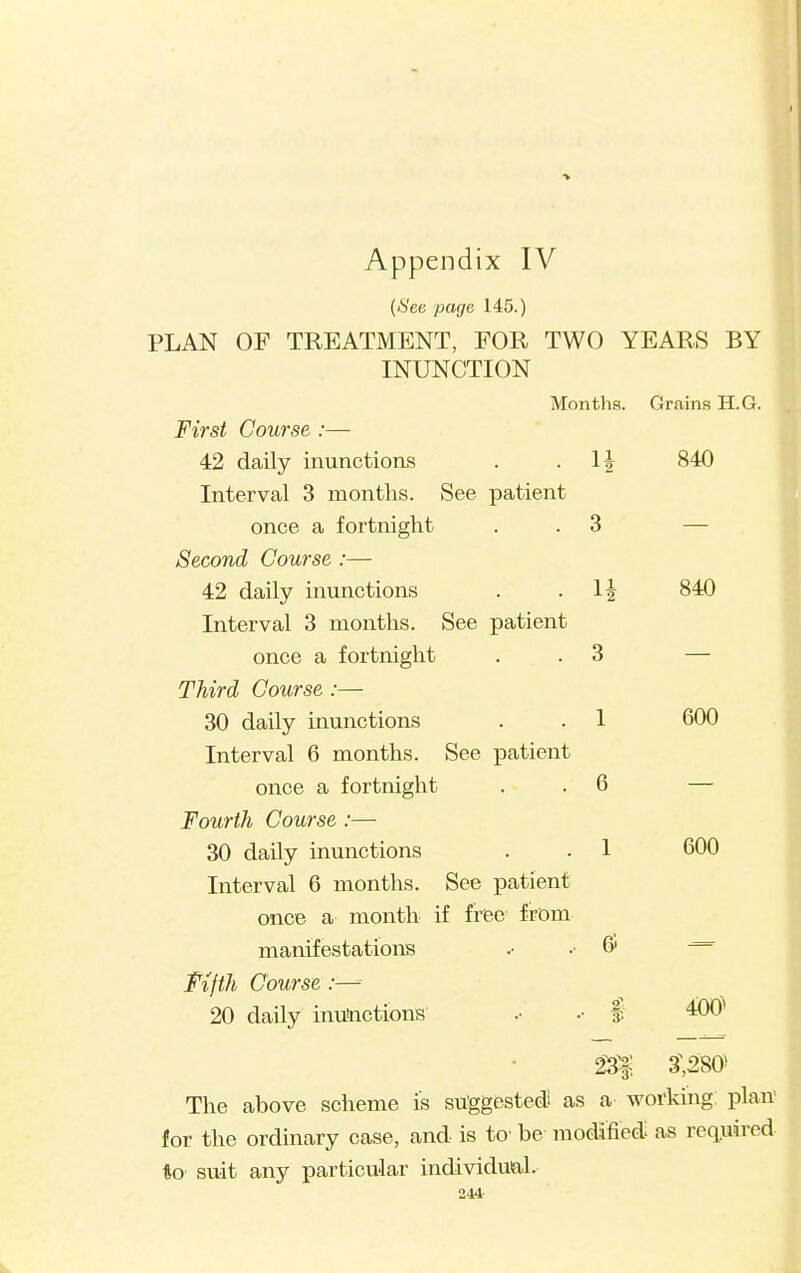 {See page 145.) PLAN OF TREATMENT, FOR TWO YEARS BY INUNCTION Months. Grains H.G. First Course :— 42 daily inunctions . • H 840 Interval 3 months. See patient once a fortnight . . 3 — Second Course :— 42 daily inunctions . • li 840 Interval 3 months. See patient once a fortnight . . 3 — Third Course :— 30 daily inunctions . . 1 600 Interval 6 months. See patient once a fortnight . . 6 — Fourth Course :— 30 daily inunctions . . 1 600 Interval 6 months. See patient once a month if frbc from manifestations .■ •• 6' = Fifth Course :— 20 daily inuinctions .• | 4f>0' 231 3^280' The above scheme is suggested as a working; plan' for the ordinary case, and is tc be modified as required to suit any particular individuial.