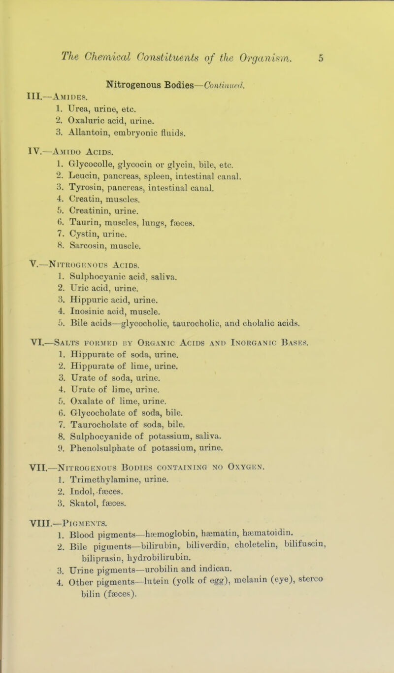 Nitrogenous Bodies—Contintin/. III. —Amide?. 1. Urea, urine, etc. 2. Oxaluric acid, urine. 3. Allantoin, embryonic fluids. IV. —Amiuo Acids. 1. Glycocolle, glycocin or glycin, bile, etc. 2. Leucin, pancreas, spleen, intestinal canal. ii. Tyrosin, pancreas, intestinal canal. 4. Creatin, muscles. r». Creatinin, urine. ('». Taurin, muscles, lungs, fseces. 7. Cystin, urine. 8. Sarcosin, muscle. V. —NiTROGKNous Acids. 1. Sulphocyanic acid, saliva. 2. Uric acid, urine. '6. Hippuric acid, urine. 4. Inosinic acid, muscle. 6. Bile acids—glycocholic, taurocholic, and cholalic acids. VI. —Salts fok.mkd 1!Y Organic Acids and Inorganic Bases. 1. Hippurate of soda, urine, 2. Hippurate of lime, urine. 3. Urate of soda, urine. 4. Urate of lime, urine. [). Oxalate of lime, urine. (). Glycocholate of soda, bile. 7. Taurocholate of soda, bile. 8. Sulpbocyanide of potassium, saliva. Phenolsulphate of potassium, urine, VII. —Nitrogenous Bodies containing no Oxygen, 1. Trimethylamine, urine. 2. Indol, fa)ces. 3. Skatol, fajces. VIII. —Pigments, 1. Blood pigments—hemoglobin, hajmatin, hiematoidin, 2. Bile pigments—bilirubin, biliverdin, choletelin, bilifuscin, biliprasin, hydrobilirubin. 3. Urine pigments—urobilin and indican. 4. Other pigments—lutein (yolk of egg), melanin (eye), stereo bilin (faeces).