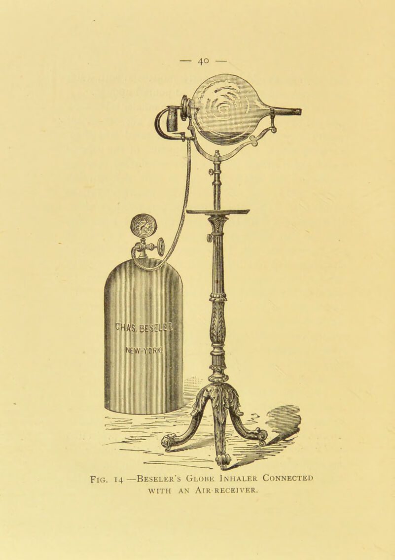 Fig. 14 —^Beseler’s Globe Inhaler Connected WITH AN Air RECEIVER.