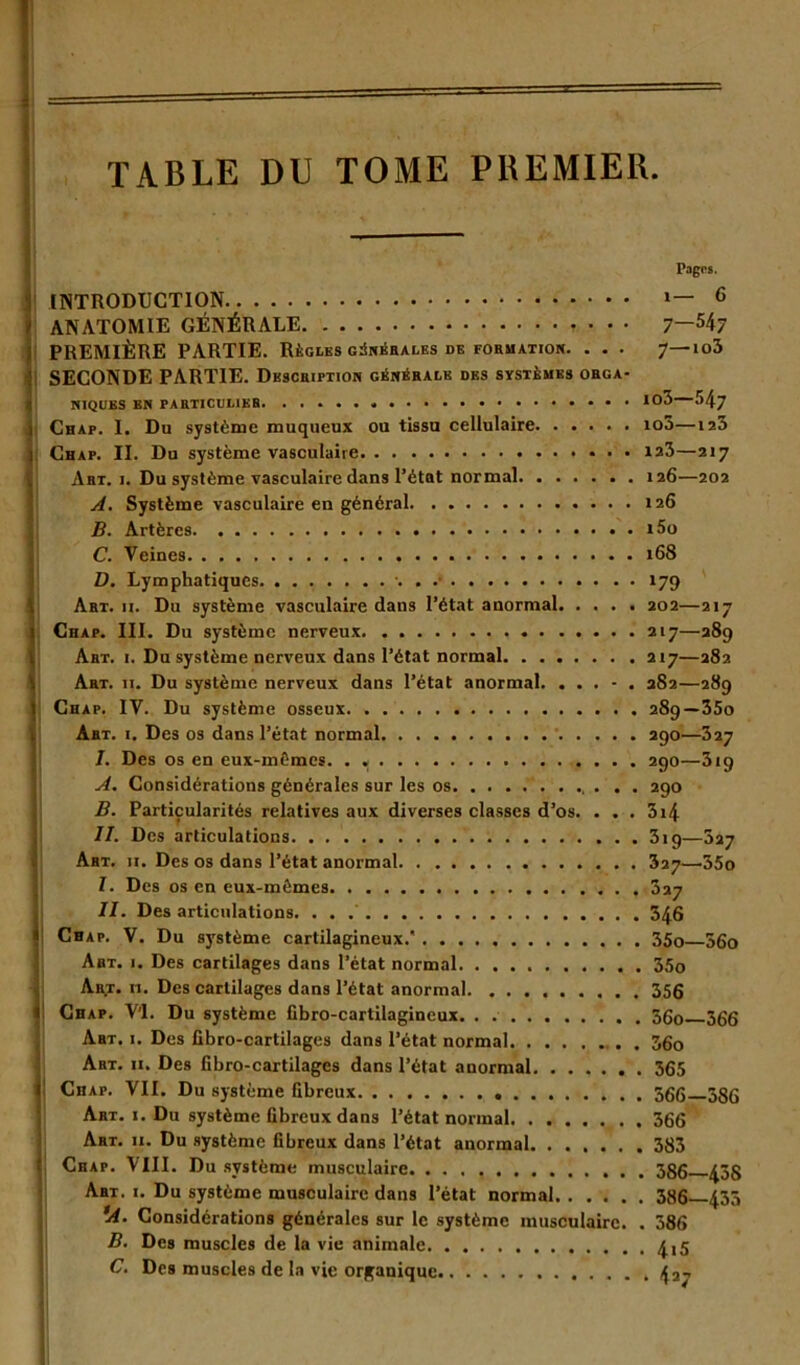 Pages. INTRODUCTION »— 6 ANATOMIE GÉNÉRALE 7—54j PREMIÈRE PARTIE. Règles générales de formation. . . . 7—io3 | SECONDE PARTIE. Description générale des systèmes orga- niques EN PARTICULIER . *°3 !>47 Chap. I. Du système muqueux ou tissu cellulaire io5—120 Chap. II. Du système vasculaire 123—217 Art. 1. Du système vasculaire dans l’état normal 126—202 A. Système vasculaire en général 126 B. Artères i5o C. Veines 168 D. Lymphatiques •. . 179 Art. 11. Du système vasculaire dans l’état anormal 202—217 Chap. III. Du système nerveux 217—289 Art. 1. Du système nerveux dans l’état normal 217—282 Art. 11. Du système nerveux dans l’état anormal. . . . - . 282—289 Chap. IV. Du système osseux 289—350 Art. 1. Des os dans l’état normal 290—327 /. Des os en eux-mêmes. . 290—319 A. Considérations générales sur les os 290 B. Particularités relatives aux diverses classes d’os. . . . 3i4 II. Des articulations 3ig—327 Art. 11. Des os dans l’état anormal 327—55o I. Des os en eux-mêmes 327 II. Des articulations. . . .' 34S Chap. V. Du système cartilagineux.* 35o 56o Art. 1. Des cartilages dans l’état normal 35o ÎArt. 11. Des cartilages dans l’état anormal 356 Chap. VI. Du système fibro-cartilagineux. . 36o 366 Art. 1. Des fibro-cartilages dans l’état normal . 36o Art. 11. Des fibro-cartilages dans l’état anormal 365 I! Chap. VII. Du système fibreux 566 386 Art. 1. Du système fibreux dans l’état normal 366 Art. 11. Du système fibreux dans l’état anormal 383 ' Chap. VIII. Du système musculaire 386 43S Art. 1. Du système musculaire dans l’état normal 386 435 ‘A. Considérations générales sur le système musculaire. . 386 B. Des muscles de la vie animale 4j5 C. Des muscles de la vie organique 4a-