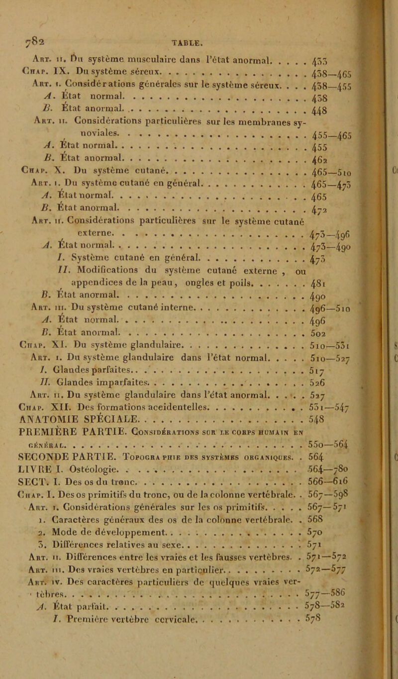 782 TABLE. Art. h. Dti système musculaire dans l’élat anormal 453 Chap. IX. Du système séreux 433 435 Art. 1. Considérations générales sur le système séreux. . . . 438—455 A. Etat normal 433 B. État anormal. 443 Art. 11. Considérations particulières sur les membranes sy- , noviales 455—465 A. État normal . _ 455 B. État anormal 4g2 Chap. X. Du système cutané 465 5l0 Art. 1. Du système cutané en général 465 4y3 A. Etat normal 465 B. État anormal 4-2 Art. 11. Considérations particulières sur le système cutané externe 473—496 A. État normal 4y3—4g0 /. Système cutané en général 4y3 II. Modifications du système cutané externe , ou appendices de la peau, ongles et poils 481 B. Etat anormal 4go Art. 111. Du système cutané interne 4g6—5io A. État normal. ' . . . . 4^6 B. État anormal 502 Ciiap. XI. Du système glandulaire 5io—531 Art. 1. Du système glandulaire dans l’état normal 5io—527 I. Glandes parfaites.. 5ty II. Glandes imparfaites. 526 Art. ii. Du système glandulaire dans l’état anormal. .... 527 Ciiap. XII. Des formations accidentelles 551—547 ANATOMIE SPÉCIALE 548 PREMIÈRE PARTIE. Considérations sur i.e corps humain en GÉNÉRAL 550 564 SECONDE PARTIE. Topocra prie des systèmes organiques. . 564 LIVRE I. Ostéologie 564—7§0 SECT. I. Des os du tronc 566—616 Chap. I. Des os primitifs du tronc, ou de la colonne vertébrale. . 56y—5gS Art. r. Considérations générales sur les os primitifs 56y—5ji 1. Caractères généraux des os delà colonne vertébrale. . 56S 2. Mode de développement 570 3. Différences relatives au sexe 571 Art. m. Différences entre les vraies et les fausses vertèbres. . 571—572 Art. m. Des vraies vertèbres en particulier ^72—577 Art. iv. Des caractères particuliers de quelques vraies ver- • tèbres '....... 577—586 A. État parlait 5/8—5Sa /. Première vertèbre cervicale. 57S