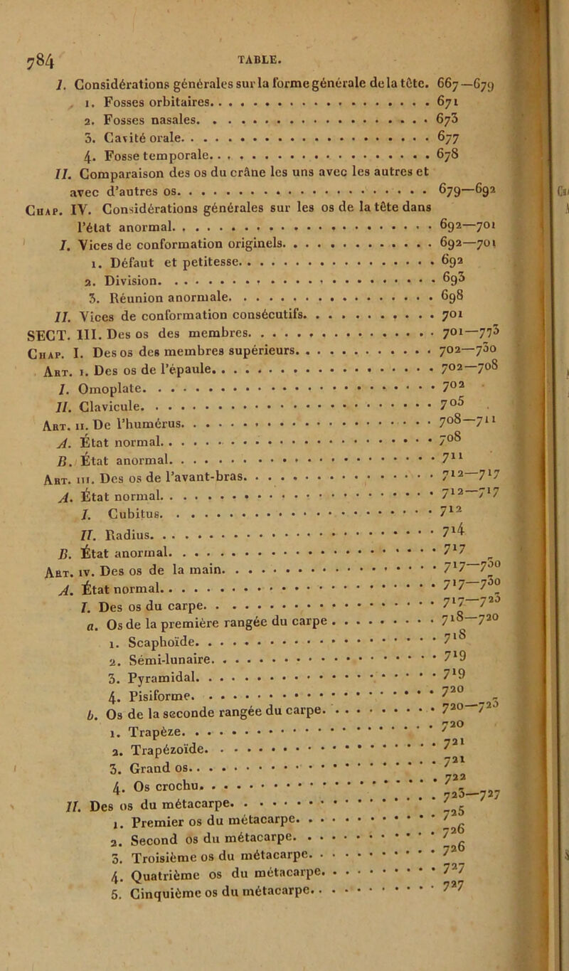 1. Considérations générales sur la forme générale delà tôtc. 667—679 , 1. Fosses orbitaires 671 2. Fosses nasales 673 3. Cavité orale 677 4. Fosse temporale 67S II. Comparaison des os du crâne les uns avec les autres et avec d’autres os 679—692 Ciiap. IV. Considérations générales sur les os de latôtedans l’état anormal ...... 692—701 7. Vices de conformation originels 692—701 1. Défaut et petitesse 692 2. Division 6g3 5. Réunion anormale 698 IL Vices de conformation consécutifs 701 SECT. III. Des os des membres 701—773 Chap. I. Des os des membres supérieurs 702—700 Art. 1. Des os de l’épaule 702—708 1. Omoplate 702 77. Clavicule 7°5 Art. n. De l’humérus 7°® 711 A. État normal 7°® 2?. État anormal Art. in. Des os de l’avant-bras. 712 7l7 A. État normal 7*7 7. Cubitus II. Radius J5. État anormal Art. iv. Des os de la main. A. État normal 714 717 7‘7- 7>7' -700 -700 a. Os de la première rangée uu caipc . . . . b. Os de la seconde rangée au carpe 1 \ 77. Des os du métacarpe j. Premier os du métacarpe 2. Second os du metacaipe 3. Troisième os du métacarpe. • • • 4. Quatrième os du métacarpe 5. Cinquième os du métacarpe 727 727