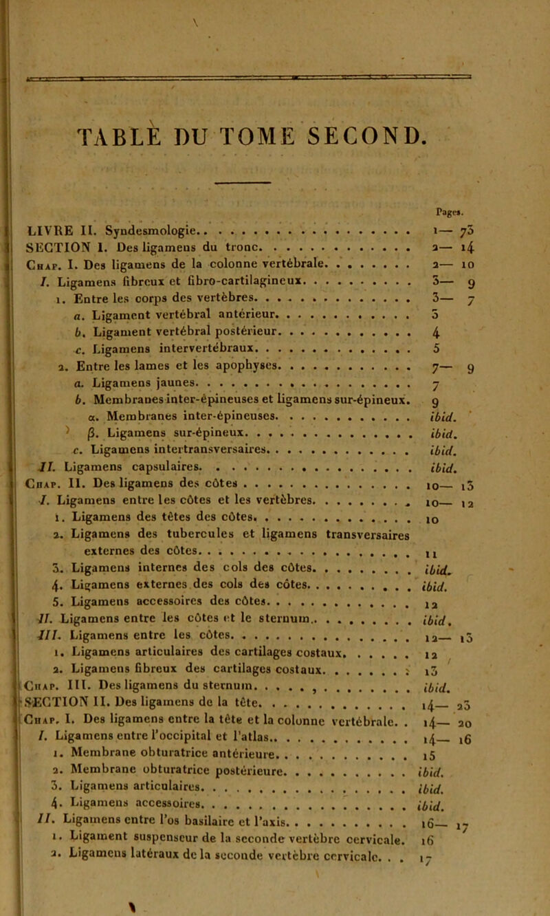 \ K- tataz a ' acsa .  tv— i m. ■ —■ v M / TABLÉ DU TOME SECOND. Pages. LIVRE II. Syndesmologie 1— 70 SECTION 1. Des ligameus du tronc a— 14 Chap. I. Des ligamens de la colonne vertébrale a— 10 I. Ligamens fibreux et fibro-cartilagineux 3— 9 1. Entre les corps des vertèbres 3— 7 a. Ligament vertébral antérieur 5 b. Ligament vertébral postérieur 4 c. Ligamens intervertébraux 5 2. Entre les lames et les apophyses 7— 9 a. Ligamens jaunes 7 b. Membranes inter-épineuses et ligamens sur-épineux. 9 <x. Membranes inter-épineuses ibid. (3. Ligamens sur-épineux ibid. c. Ligamens intertransversaires ibid. JI. Ligamens capsulaires ibid. Cijap. II. Des ligamens des côtes i0 t3 I. Ligamens entre les côtes et les vertèbres 1G ,2 1. Ligamens des têtes des côtes 10 2. Ligamens des tubercules et ligamens transversaires externes des côtes tI 3. Ligamens internes des cols des côtes ibid. 4. Ligamens externes des cols des côtes tôtr/. 5. Ligamens accessoires des côtes ia 41. Ligamens entre les côtes et le sternum ibid. III. Ligamens entre les côtes i2 ,3 1. Ligamens articulaires des cartilages costaux 12 2. Ligamens fibreux des cartilages costaux i3 1 Ch a p. III. Des ligamens du sternum ibid. .SECTION II. Des ligamens de la tête ,4 23 Chap. I. Des ligamens entre la tête et la colonne vertébrale. . 4— 20 /. Ligamens entre l’occipital et l'atlas i4 ,6 1. Membrane obturatrice antérieure. i5 2. Membrane obturatrice postérieure ibid. 3. Ligamens articulaires ibid, 4. Ligamens accessoires ibid. II. Ligamens entre l’os basilaire et l’axis 16— ,7 1. Ligament suspenseur de la seconde vertèbre cervicale. 16