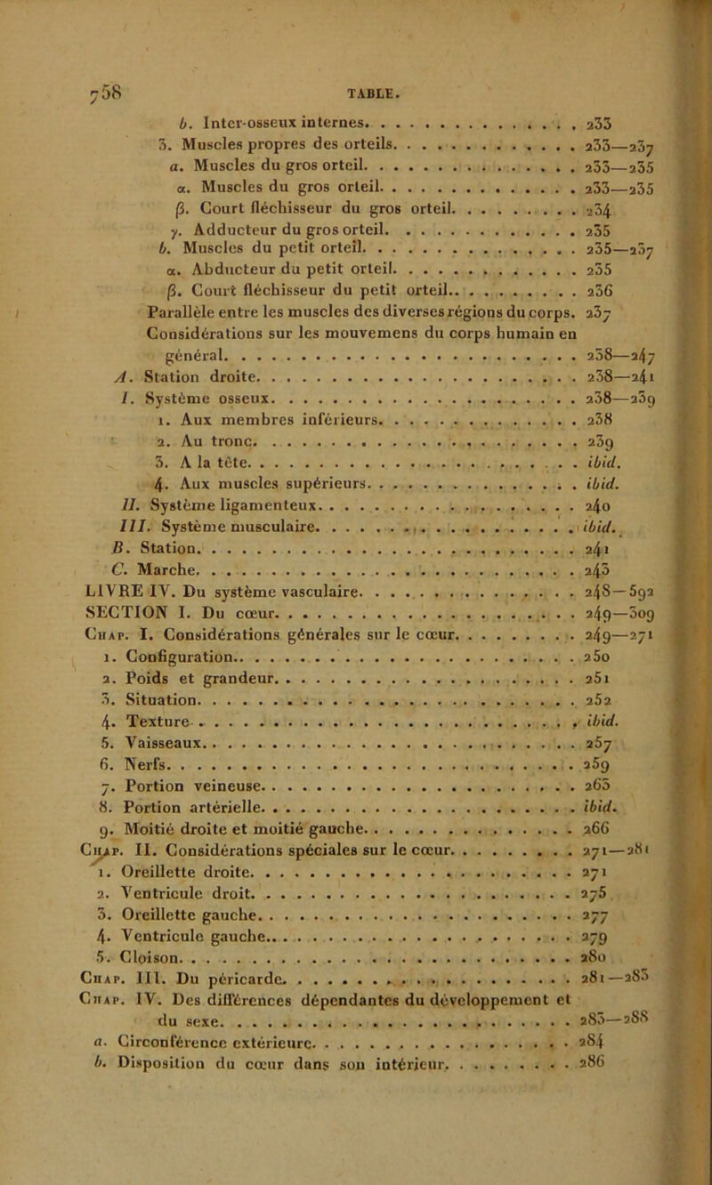 b. Inter-osseux internes 233 3. Muscles propres des orteils 233—237 a. Muscles du gros orteil 233—255 a. Muscles du gros orteil 233—235 13. Court fléchisseur du gros orteil -j34 y. Adducteur du gros orteil 255 b. Muscles du petit orteil . 255—207 a. Abducteur du petit orteil 235 13. Court fléchisseur du petit orteil 236 Parallèle entre les muscles des diverses régions du corps. 25j Considérations sur les mouvemens du corps humain en général 258—2^7 A. Station droite 238—241 I. Système osseux 238—a3g 1. Aux membres inférieurs . 238 2. Au tronc 23g 3. A la tète ibid. 4- Aux muscles supérieurs . ibid. II. Système ligamenteux 240 III. Système musculaire ibid. B. Station 241 C. Marche 243 LIVRE IV. Du système vasculaire 24S—5ga SECTION I. Du cœur . . 24g—5og C11 ap. I. Considérations générales sur le cœur 24g—271 1. Configuration 25o 2. Poids et grandeur 251 5. Situation 252 4. Texture- ibid. 5. Vaisseaux 257 6. Nerfs a5g 7. Portion veineuse 265 8. Portion artérielle ibid. g. Moitié droite et moitié gauche 266 Chap. II. Considérations spéciales sur le cœur 271 — 281 1. Oreillette droite 271 2. Ventricule droit aj5 3. Oreillette gauche 277 4. Ventricule gauche 279 5. Cloison 2S0 Chap. III. Du péricarde 281—a83 Ciiap. IV. Des différences dépendantes du développement et du sexe aS3—2SS a. Circonférence extérieure 2S4 b. Disposition du cœur dans sou intérieur 286