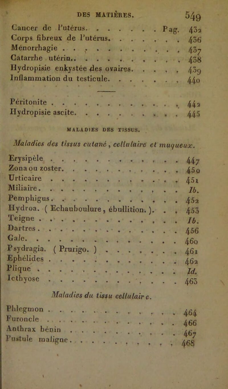 Cancer de l’utérus Pag. 45a Corps fibreux de l’utérus 436 Ménorrhagie 43^ Catarrhe utérin 43g Ilydropisie enkystée des ovaires 4,3g Inflammation du testicule 44o Péritonite 44., Hydropisie ascite , 445 MALADIES DES TISSUS. Maladies des tissus cutané, cellulaire et muqueux. Erysipèle 447 Zonaouzoster A50 Urticaire ■ , » 45i Miliaire Ib. Pemphigus 452 Ilydroa. ( Echauboulure, ébullition. ). . , 455 Teigne • Ib. Dartres 456 4^0 Psydragia, (Prurigo.) 461 Ephélides 46a p,iquc Id. Ictby°se 465 Maladies du tissu cellulaire. P1,le£mon 464 Furoncle ^gg Anthrax bénin /g Pustule maligne