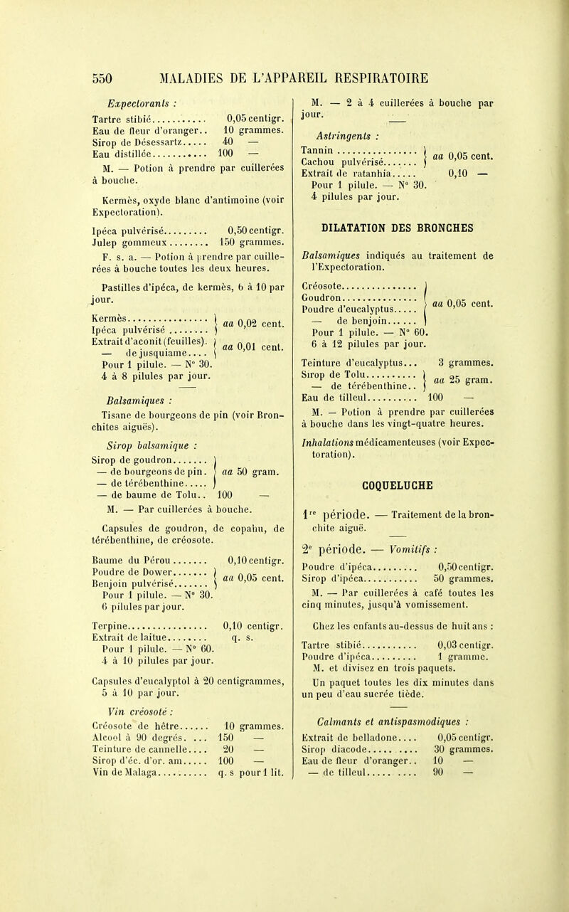 Expectorants : Tartre stibié 0,05centigr. Eau de fleur d'oranger.. 10 grammes. Sirop de Désessartz 40 — Eau distillée 100 — M. — Potion à prendre par cuillerées à bouclie. Kermès, oxyde blanc d'antimoine (voir Expecloration). Ipéca pulvérisé 0,50centigr. Julep gomnieux 150 grammes. F. s. a. — Potion à prendre par cuille- rées à bouche toutes les deux heures. Pastilles d'ipéca, de kermès, b à 10 par jour. K^.™^^-1 «a 0,02 cent. Ipéca pulvérise ) Extraitd'aconit(feuilles). | ^ ^^^^ — de jusquiame... ■ \ Pour 1 pilule. — N 30. 4 à 8 pilules par jour. Balsamiques : Tisane de bourgeons de pin (voir Bron- chites aiguës). Sirop balsamique : Sirop de goudron j — de bourgeons de pin. > aa 50 gram. — de térébenthine ) — de baume de Tolu.. 100 — M. — Par cuillerées à bouche. Capsules de goudron, de copahu, de térébenthine, de créosote. Baume du Pérou O.lOcentigr. Poudre de Dower ) r\ n- „ . . 1 ■ - [ aa 0,0o cent. Benjoin pulvcnse ) Pour 1 pilule. — N 30. 0 pilules par jour. Tcrpine 0,10 centigr. Extrait de laitue q. s. Pour 1 pilule. — N° 60. -i à 10 pilules par jour. Capsules d'eucalyptol à 20 centigrammes, 5 à 10 par jour. Vin créosote : Créosote de hêtre 10 grammes. Alcool à 90 degrés. ... 150 — Teinture de cannelle.... 20 — Sirop d'éc. d'or, am 100 — VindeMalaga q. s pour I lit. M. — 2 à 4 cuillerées à bouche par jour. Astringents : Tannin ) „ „_ , ^ , 1 - • - i aa 0,05 cent. Cachou pulvérise ) Extrait de ratanhia 0,10 — Pour 1 pilule. — N» 30. 4 pilules par jour. DILATATION DES BRONCHES Balsamiques indiqués au traitement de l'Expectoration. Créosote 1 Goudron ( „ „r n j j' 1 . > aa 0,05 cent. Poudre d eucalyptus l ' — de benjoin ) Pour 1 pilule. — N 60. 6 à 12 pilules par jour. Teinture d'eucalyptus... 3 grammes. SiropdeTolu . .... 1 „^ .5 gram. — de térébenthine.. ) Eau de tilleul 100 — M. — Potion à prendre par cuillerées à bouche dans les vingt-quatre heures. /n?taZa(ions médicamenteuses (voir Expec- toration). COQUELUCHE l^ période. —Traitement de la bron- chite aiguë. 2^ période. — Vomitifs : Poudre d'ipéca 0,50centigr. Sirop d'ipéca 50 grammes. M. — Par cuillerées à café toutes les cinq minutes, jusqu'à vomissement. Chez les enfants au-dessus de huit ans : Tartre stibié 0,03 centigr. Poudre d'ipéca 1 gramme. M. et divisez en trois paquets. Un paquet toutes les dix minutes dans un peu d'eau sucrée tiède. Calmants et antispasmodiques : Extrait de belladone 0,05 centigr. Siro|p diacode 30 grammes. Eau de fleur d'oranger.. 10 — — (le tilleul 90 —