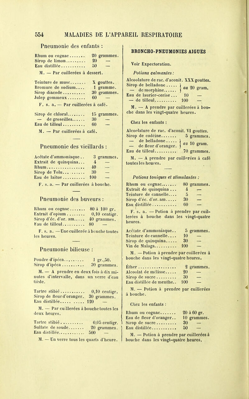 Pneumonie des enfants Rhum ou cognac. Sirop de limon.. Eau distillée 20 grammes. ..20 — ..50 — M. — Par cuillerées à dessert. Teinture de musc , X gouttes. Bromure de sodium 1 gramme. Sirop diacode 30 grammes. Julep gommeux 60 — F. s. a. — Par cuillerées à café. Sirop de chloral 15 grammes. — de groseilles 30 — Eau de tilleul 60 — M. Par cuillerées à café. Pneumonie des vieillards : Acétate d'ammoniaque .. 3 grammes. Extrait de quinquina... 4 — Rhum 40 — Sirop de Tolu... 30 — Eau de laitue 100 — F. s. a. — Par cuillerées à bouche. Pneumonie des buveurs : Hhum ou cognac 80 à 100 gr. Extrait d'opium 0,10 centigr. Sirop d'éc. d'or, am 4-0 grammes. t au de tilleul 80 — F. s. a. —Une cuillerée à bouche toutes les heures. Pneumonie bilieuse : Poudre d'ipéca ] gr.,50. Sirop d'ipéca 30 grammes. M. — A prendre en deux fois à dix mi- nutes d'intervalle, dans un verre d'eau tiède. Tartre stibié 0,10 centigr. Sirop de fleurd'oranger. 30 grammes. Eau distillée 120  — M. — Par cuillerées à bouche toutes les deux heures. Tartre stibié 0,05 centigr. Sulfate de soude.. 20 grammes. ) Eau distillée 500 — M. —Un verre tous les quarts d'heure. BRONCHO-PNEUMONIES AIGUËS Voir Expectoration. Potions calmantes : Alcoolature de rac. d'aconit. XXX gouttes. Sirop de belladone ) — de morphine P« gram. Eau de laurier-cerise... 10 — — de tilleul 100 — M. — A prendre par cuillerées à bou- che dans les vingt-quatre heures. Chez les enfants : Alcoolature de rac. d'aconit. VI gouttes. Sirop de codéine 5 grammes. — de belladone ) . „ „ [ aa 10 gram. — de fleur d oranger. ) Eau de tilleul 70 grammes. M. — A prendre par cuillerées à café toutesles heures. Potions toniques et stimulantes : Rhum ou cognac 80 grammes. Extrait de quinquina ... 4 ,— Teinture de cannelle 5 — Sirop d'éc. d'or, am 30 — Kau distillée 60 — F. s. a. —Potion à prendre par cuil- lerées à bouche dans les vingt-quatre heures. Acétate d'ammoniaque.. 5 grammes. Teinture de cannelle 10 — Sirop de quinquina 30 — Vin de Malaga 100 — M. —Potion àprendre par cuillerées à bouche dans les vingt-quatre heures. Éther 2 grammes. Alcoolat de mélisse 20 — Sirop de sucre 30 — Eau distillée de menthe.. 100 — M. — Potion à prendre par cuillerées à bouche. Cliez les enfants : 20 à 60 gr. 10 grammes. 30 — 50 — M. — Potion à prendre par cuillerées à bouche dans les vingt-quatre heures. Rhum ou cognac Eau de fleur d'oranger. Sirop de sucre Eau distillée