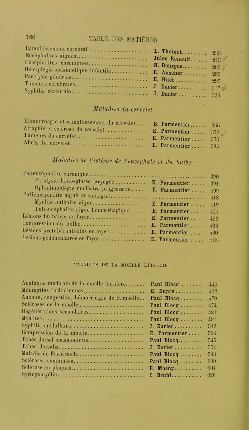 Ramollissement cerebral Encephalites aigues Eacephalites chroniques Hemiplegie spasmodique infantile Paralysie generale Tumeurs cerebrales Syphilis cerebrale L. Thoinot 233 Jules Renault Sis'/ H. Bourges. 263 ^ E. Auscher 283 E- fluet 295 J. Darier 317 J. Darier 330 Maladies du cervelet Hemorrhagie et ramollissement du cervelet E. Parmentier Atropine et sclerose du cervelet E, Parmentier Tumeurs du cervelet E.‘ Parmentier Abces du cervelet E. Parmentier Maladies de I’isthme de I’encephale et du bulbe Poliencephalite chronique Paralysie labio-glosso-laryngee E. Parmentier Ophtalmoplegie nucleaire progressive E. Parmentier Poliencephalite aigue et subaigue Myelite bulbaire aigue E. Parmentier Poliencephalite aigue hemorrhagique E. Parmentier Lesions bulbaires en foyer E. Parmentier . Compression du bulbe E. Parmentier Lesions protuberantielles en foyer E. Parmentier Lesions pedonculaires en foyer E. Parmentier . 366 3721/ 376 385 390 391 409 418 419 421 423 428 430 445 MALADIES DE LA MOELLE EPINIERE Anatomie medicale de la moelle epiniere Paul Blocq .. 449 Meningites rachidiennes E. Dupre .. 462 Anemie, congestion, hemorrhagie de la moelle.. Paul Blocq Scleroses de la moelle Paul Blocq -. 474 Degenerations secondaires Paul Blocq .. 481 Mvelites Paul Blocq Syphilis medullaire J. Darier .. 512 Compression de la moelle E. Parmentier ... .. 524 Tabes dorsal spasmodique Paul Blocq .. 545 Tabes dorsalis J. Darier .. 554 Maladie de Friedreich Paul Blocq .. 593 Scleroses combinees Paul Blocq .. 600 Sclerose en plaques E. Mosny .. 604 Syringomyelie I. Bruhl .. 626