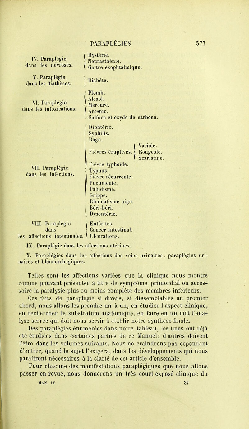 Hystérie. Neurasthénie. Goitre exophtalmique. Diabète. Plomb. Alcool. Mercure. Arsenic. Sulfure et oxyde de carbone. Diphtérie. Syphilis. Rage. !Variole. Rougeole. Scarlatine. Fièvre typhoïde. Typhus. Fièvre récurrente. Pneumonie. Paludisme. Grippe. Rhumatisme aigu. Béri-béri. Dysenterie. Entérites. Cancer intestinal, les affections intestinales. [ Ulcérations. IX. Paraplégie dans les affections utérines. X. Paraplégies dans les affections des voies urinaires : paraplégies uri- naires et blennorrhagiques. Telles sont les affections variées que la clinique nous montre comme pouvant présenter à titre de symptôme primordial ou acces- soire la paralysie plus ou moins complète des membres inférieurs. Ces faits de paraplégie si divers, si dissemblables au premier abord, nous allons les prendre un à un, en étudier l'aspect clinique, en rechercher le substratum anatomique, en faire en un mot l'ana- lyse serrée qui doit nous servir à établir notre synthèse finale. Des paraplégies énumérées dans notre tableau, les unes ont déjà été étudiées dans certaines parties de ce Manuel; d'autres doivent l'être dans les volumes suivants. Nous ne craindrons pas cependant d'entrer, quand le sujet l'exigera, dans les développements qui nous paraîtront nécessaires à la clarté de cet article d'ensemble. Pour chacune des manifestations paraplégiques que nous allons passer en revue, nous donnerons un très court exposé clinique du MAN. IV 37 IV. Paraplégie dans les névroses. V. Paraplégie dans les diathèses. VI. Paraplégie dans les intoxications. VII. Paraplégie dans les infections. VIII. Paraplégie dans