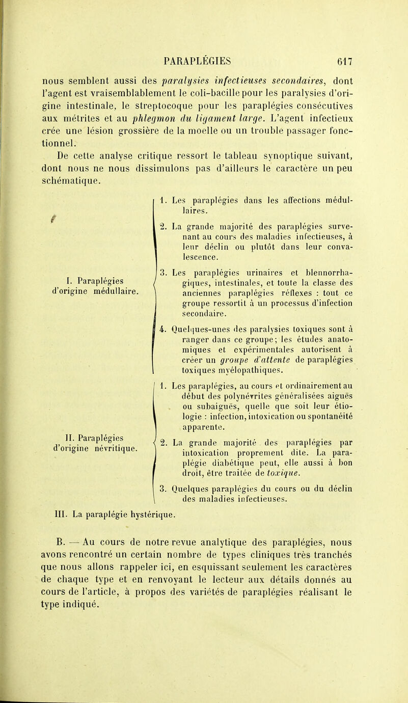 nous semblent aussi des paralysies infectieuses secondaires, dont l'agent est vraisemblablement le coli-bacillepour les paralysies d'ori- gine intestinale, le streptocoque pour les paraplégies consécutives aux métrites et au phlegmon du ligament large. L'agent infectieux crée une lésion grossière de la moelle ou un trouble passager fonc- tionnel. De cette analyse critique ressort le tableau synoptique suivant, dont nous ne nous dissimulons pas d'ailleurs le caractère un peu schématique. 1. Les paraplégies dans les affections médul- laires. f 2. La grande majorité des paraplégies surve- nant au cours des maladies infectieuses, à lenr déclin ou plutôt dans leur conva- lescence. Les paraplégies urinaires et blennorrha- giques, intestinales, et toute la classe des anciennes paraplégies réflexes : tout ce groupe ressortit à un processus d'infection secondaire. Quelijues-unes des paralysies toxiques sont à ranger dans ce groupe; les études anato- miques et expérimentales autorisent à créer un groupe d'attente de paraplégies toxiques myélopathiques. Les paraplégies, au cours et ordinairement au début des polynévrites généralisées aiguës ou subaiguës, quelle que soit leur étio- logie : infection, intoxication ou spontanéité apparente. La grande majorité des paraplégies par intoxication proprement dite. La para- plégie diabétique peut, elle aussi à bon droit, être traitée de toxique. Quelques paraplégies du cours ou du déclin des maladies infectieuses. III. La paraplégie hystérique. B. — Au cours de notre revue analytique des paraplégies, nous avons rencontré un certain nombre de types cliniques très tranchés que nous allons rappeler ici, en esquissant seulement les caractères de chaque type et en renvoyant le lecteur aux détails donnés au cours de l'article, à propos des variétés de paraplégies réalisant le type indiqué. I. Paraplégies d'origine médullaire. i. II. Paraplégies d'origine névritique.
