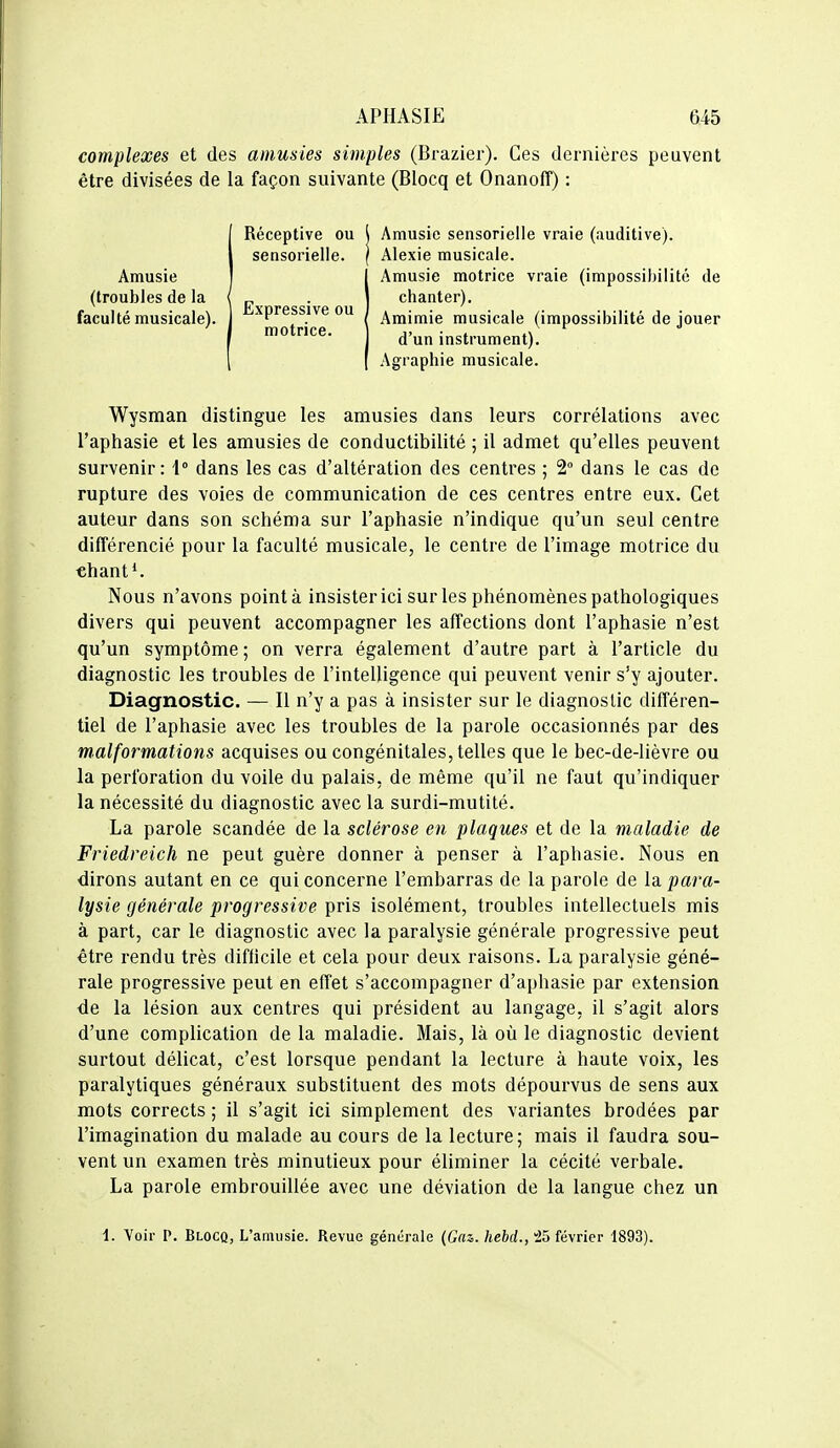 complexes et des ainusies simples (Brazier). Ces dernières peuvent être divisées de la façon suivante (Blocq et Onanoff) : Amusie (troubles de la faculté musicale). Réceptive ou sensorielle. Expressive ou motrice. Amusie sensorielle vraie (auditive). Alexie musicale. Amusie motrice vraie (impossibilité de chanter). Amimie musicale (impossibilité de jouer d'un instrument). Agraphie musicale. Wysman distingue les amusies dans leurs corrélations avec l'aphasie et les amusies de conductibilité ; il admet qu'elles peuvent survenir: 1° dans les cas d'altération des centres ; 2° dans le cas de rupture des voies de communication de ces centres entre eux. Cet auteur dans son schéma sur l'aphasie n'indique qu'un seul centre différencié pour la faculté musicale, le centre de l'image motrice du €hant*. Nous n'avons pointa insister ici sur les phénomènes pathologiques divers qui peuvent accompagner les affections dont l'aphasie n'est qu'un symptôme ; on verra également d'autre part à l'article du diagnostic les troubles de l'intelligence qui peuvent venir s'y ajouter. Diagnostic. — Il n'y a pas à insister sur le diagnostic différen- tiel de l'aphasie avec les troubles de la parole occasionnés par des malformations acquises ou congénitales, telles que le bec-de-lièvre ou la perforation du voile du palais, de même qu'il ne faut qu'indiquer la nécessité du diagnostic avec la surdi-mutité. La parole scandée de la sclérose en plaques et de la maladie de Friedreich ne peut guère donner à penser à l'aphasie. Nous en dirons autant en ce qui concerne l'embarras de la parole de la para- lysie générale progressive pris isolément, troubles intellectuels mis à part, car le diagnostic avec la paralysie générale progressive peut être rendu très diflicile et cela pour deux raisons. La paralysie géné- rale progressive peut en effet s'accompagner d'aphasie par extension de la lésion aux centres qui président au langage, il s'agit alors d'une complication de la maladie. Mais, là où le diagnostic devient surtout délicat, c'est lorsque pendant la lecture à haute voix, les paralytiques généraux substituent des mots dépourvus de sens aux mots corrects ; il s'agit ici simplement des variantes brodées par l'imagination du malade au cours de la lecture; mais il faudra sou- vent un examen très minutieux pour éliminer la cécité verbale. La parole embrouillée avec une déviation de la langue chez un 1. Voir P. Blocq, L'amusie. Revue générale (Gaz. hebd., '15 février 1893).