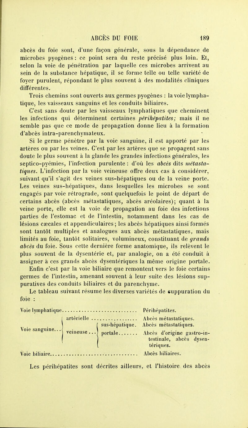 abcès du foie sont, d'une façon générale, sous la dépendance de microbes pyogènes : ce point sera du reste précisé plus loin. Et, selon la voie de pénétration par laquelle ces microbes arrivent au sein de la substance hépatique, il se forme telle ou telle variété de foyer purulent, répondant le plus souvent à des modalités cliniques différentes. Trois chemins sont ouverts aux germes pyogènes : la voie lympha- tique, les vaisseaux sanguins et les conduits biliaires. C'est sans doute par les vaisseaux lymphatiques que cheminent les infections qui déterminent certaines périhépatites; mais il ne semble pas que ce mode de propagation donne lieu à la formation d'abcès intra-parenchymateux. Si le germe pénètre par la voie sanguine, il est apporté par les artères ou par les veines. C'est par les artères que se propagent sans doute le plus souvent à la glande les grandes infections générales, les septico-pyémies, l'infection purulente : d'où les abcès dits inétasta- tiques. L'infection par la voie veineuse offre deux cas à considérer, suivant qu'il s'agit des veines sus-hépatiques ou de la veine porte. Les veines sus-hépatiques, dans lesquelles les microbes se sont engagés par voie rétrograde, sont quelquefois le point de départ de certains abcès (abcès métastatiques, abcès aréolaires); quant à la veine porte, elle est la voie de propagation au foie des infections parties de l'estomac et de l'intestin, notamment dans les cas de lésions caecales et appendiculaires ; les abcès hépatiques ainsi formés sont tantôt multiples et analogues aux abcès métastatiques, mais limités au foie, tantôt solitaires, volumineux, constituant de grands abcès du foie. Sous cette dernière forme anatomique, ils relèvent le plus souvent de la dysentérie et, par analogie, on a été conduit à assigner à ces grands abcès dysentériques la même origine portale. Enfin c'est par la voie biliaire que remontent vers le foie certains germes de l'intestin, amenant souvent à leur suite des lésions sup- puratives des conduits biliaires et du parenchyme. Le tableau suivant résume les diverses variétés de suppuration du foie : Voie lymphatique Périhépatites. artérielle Abcès métastatiques. sus-hépatique. Abcès métastatiques. portale Abcès d'origine gastro-in- testinale, abcès dysen- tériques. , Abcès biliaires. Voie sanguine... veineuse... Voie biliaire, Les périhépatites sont décrites ailleurs, et l'histoire des abcès