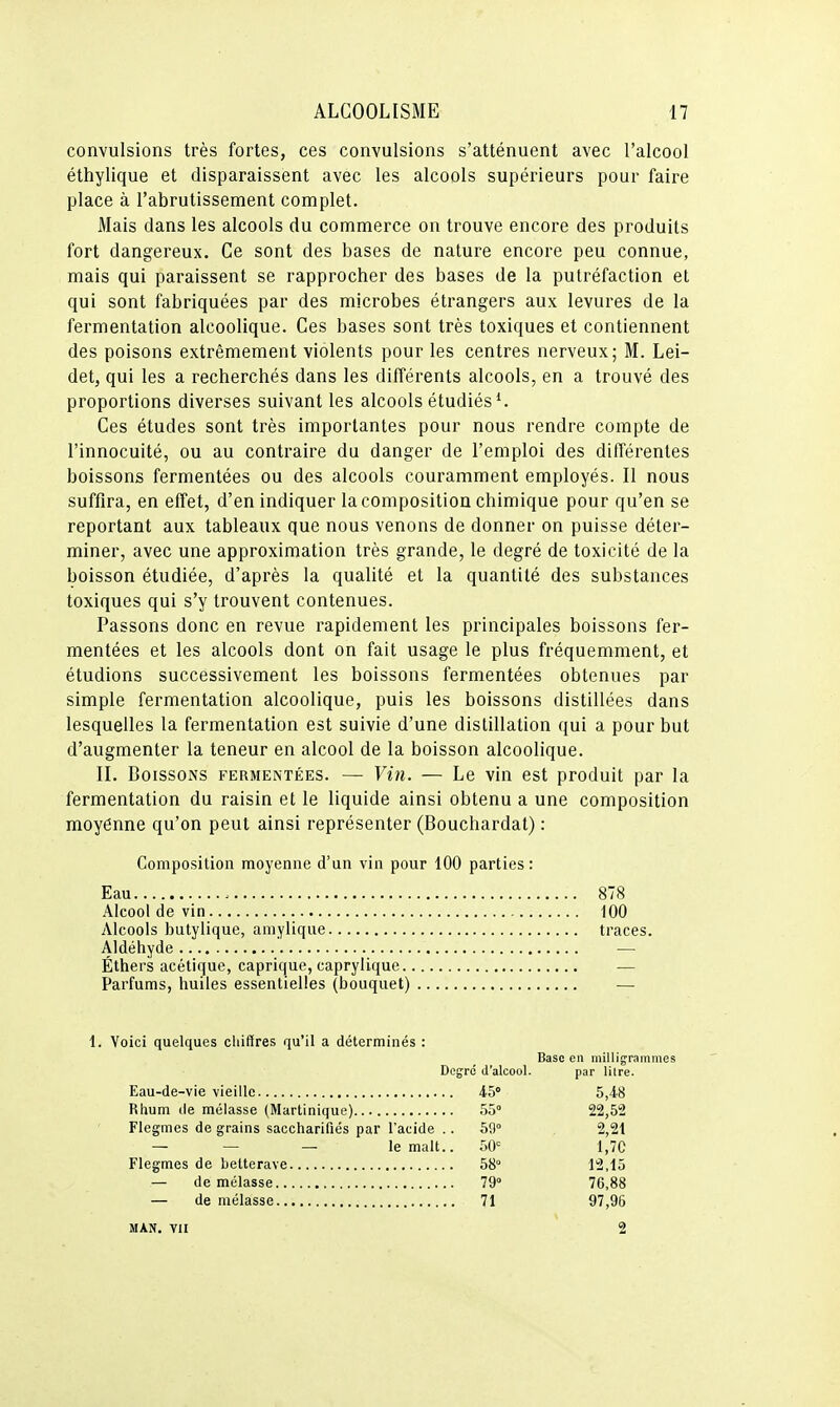 convulsions très fortes, ces convulsions s'atténuent avec l'alcool éthylique et disparaissent avec les alcools supérieurs pour faire place à l'abrutissement complet. Mais dans les alcools du commerce on trouve encore des produits fort dangereux. Ce sont des bases de nature encore peu connue, mais qui paraissent se rapprocher des bases de la putréfaction et qui sont fabriquées par des microbes étrangers aux levures de la fermentation alcoolique. Ces bases sont très toxiques et contiennent des poisons extrêmement violents pour les centres nerveux; M. Lei- detj qui les a recherchés dans les différents alcools, en a trouvé des proportions diverses suivant les alcools étudiés'. Ces études sont très importantes pour nous rendre compte de l'innocuité, ou au contraire du danger de l'emploi des différentes boissons fermentées ou des alcools couramment employés. Il nous suffira, en effet, d'en indiquer la composition chimique pour qu'en se reportant aux tableaux que nous venons de donner on puisse déter- miner, avec une approximation très grande, le degré de toxicité de la boisson étudiée, d'après la qualité et la quantité des substances toxiques qui s'y trouvent contenues. Passons donc en revue rapidement les principales boissons fer- mentées et les alcools dont on fait usage le plus fréquemment, et étudions successivement les boissons fermentées obtenues par simple fermentation alcoolique, puis les boissons distillées dans lesquelles la fermentation est suivie d'une distillation qui a pour but d'augmenter la teneur en alcool de la boisson alcoolique. II. Boissons fermentées. — Vin. — Le vin est produit par la fermentation du raisin et le liquide ainsi obtenu a une composition moyénne qu'on peut ainsi représenter (Bouchardat) : Composition moyenne d'un vin pour 100 parties: Eau 878 Alcool de vin 100 Alcools butylique, amylique traces. Aldéhyde — Éthers acétique, caprique, caprylique — Parfums, huiles essentielles (bouquet) 1. Voici quelques chiffres qu'il a déterminés : Degré (l'alcool. Base en milligrammes par litre. Eau-de-vIe vieille 4.5° Rhum (le mélasse (Martinique)... 55° Flegmes de grains sacchariflés par l'acide .. 69° 5,48 22,52 2,21 1,7C 12,15 76,88 97,95 le malt.. 50' Flegmes de betterave 58° de mélasse 79° de mélasse 71 MAN. VU