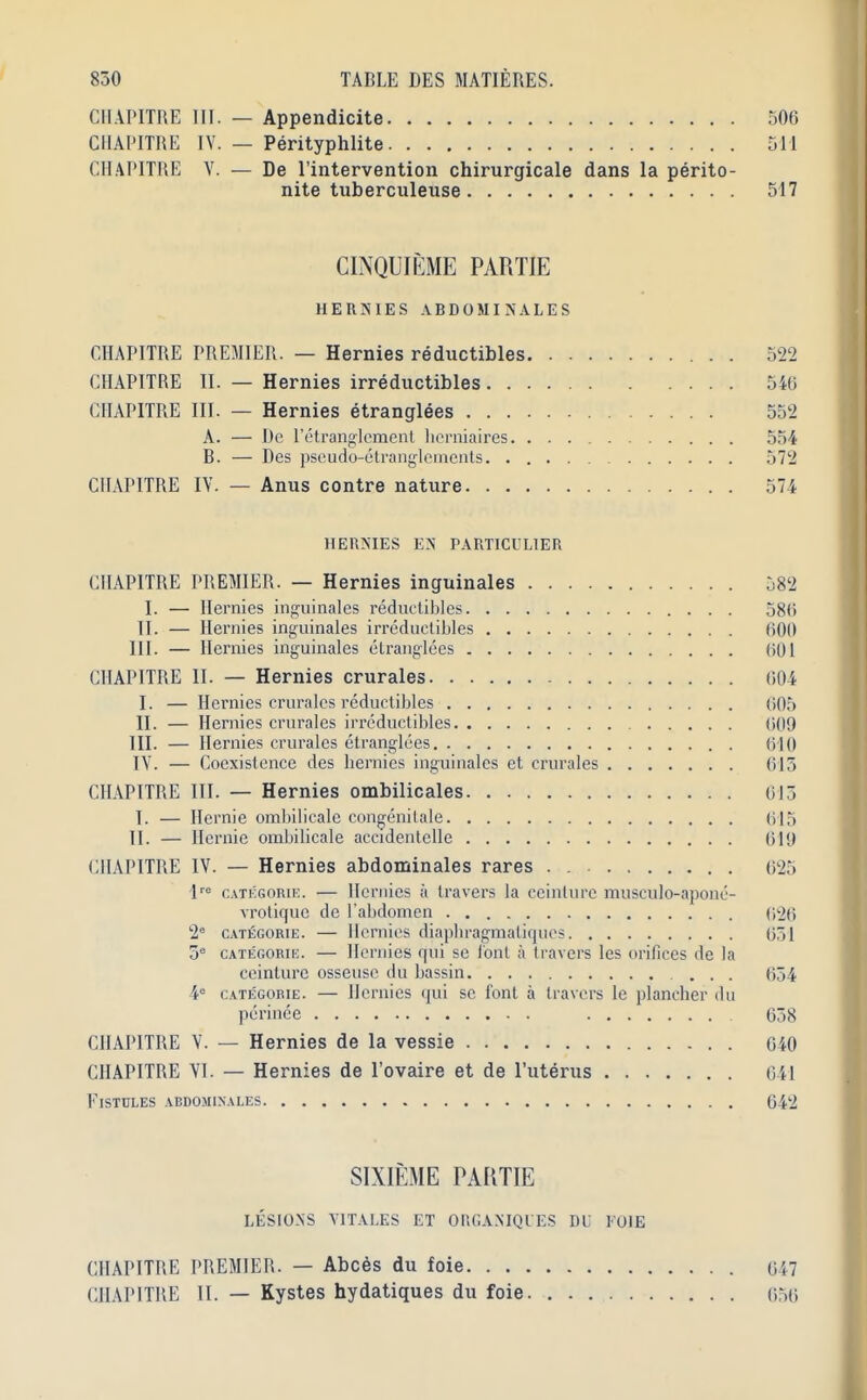 CHAPITRE III. — Appendicite 506 CilAI'ITRE IV. — Perityphlite 511 CHAPITRE V. — De l’intervention chirurgicale dans la perito- nite tuberculense 517 CINQUIEME PAR TIE HERNIES ABDOMINALES CHAPITRE PREMIER. — Hernies reductibles 522 CHAPITRE II. — Hernies irreductibles 546 CHAPITRE III. — Hernies etranglees 552 A. — De l’etranglcment hcrniaires 554 B. — Des pscudo-etranglements. 572 CHAPITRE IV. — Anus contre nature 574 HERNIES EN PARTICULIER CHAPITRE PREMIER. — Hernies inguinales 582 I. — Hernies inguinales reductibles 586 II. — Hernies inguinales irreductibles 600 III. — Hernies inguinales etranglees 601 CHAPITRE II. — Hernies crurales 604 I. — Hernies crurales reductibles 605 II. — Hernies crurales irreductibles 009 III. — Hernies crurales etranglees 610 IV. — Coexistence des hernies inguinales et crurales 013 CHAPITRE III. — Hernies ombilicales 013 T. — Ilernie ombilicale congenilale 015 II. — Ilernie ombilicale accidentelle 019 CHAPITRE IV. — Hernies abdominales rares . 625 1r0 categorie. — Hernies a tracers la ceinture musculo-apone- vrotique de Tabdomen 026 2e cat£gorie. — Hernies diaphragmatiques 031 3e categorie. — Hernies qui se font a tracers les orifices de la ceinture osseusc du bassin ... 634 4° categorie. — Hernies qui sc font a tracers le plancher du perinee 038 CHAPITRE V. — Hernies de la vessie 040 CHAPITRE VI. — Hernies de l’ovaire et de l’uterus 641 FlSTULES ABDOMINALES 642 SIXIEME PARTIE LESIONS VITALES ET ORGANIQL'ES DO FOIE CHAPITRE PREMIER. — Abces du foie 047 CHAPITRE II. — Kystes hydatiques du foie 056