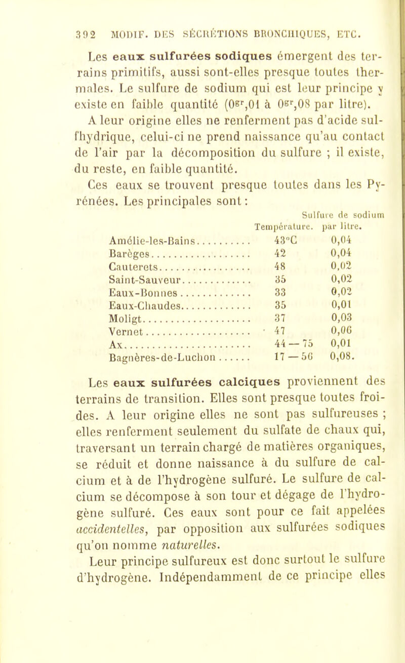 Les eaux sulfurées sodiques émergent des ter- rains primitifs, aussi sont-elles presque toutes ther- males. Le sulfure de sodium qui est leur principe y existe en faible quantité (06>-,01 à Oe^OS par litre). A leur origine elles ne renferment pas d'acide sul- fhydrique, celui-ci ne prend naissance qu'au contact de l'air par la décomposition du sulfure ; il existe, du reste, en faible quantité. Ces eaux se trouvent presque toutes dans les Py- rénées. Les principales sont : Sulfuve de sodium Temporalui-e. par lilie. Amclie-les-Bains 43C 0,04 42 0,04 48 0.02 Saint-Sauveur 35 0,02 33 0,02 35 0,01 Moligt 37 0,03 ■ 47 0,06 Ax 0,01 Bagnères-de-Luchon... 17 —5(J 0,08. Les eaux sulfurées calciques proviennent des terrains de transition. Elles sont presque toutes froi- des. A leur origine elles ne sont pas sulfureuses ; elles renferment seulement du sulfate de chaux qui, traversant un terrain chargé de matières organiques, se réduit et donne naissance à du sulfure de cal- cium et à de l'hydrogène sulfuré. Le sulfure de cal- cium se décompose à son tour et dégage de l'hydro- gène sulfuré. Ces eaux sont pour ce fait appelées accidentelles, par opposition aux sulfurées sodiques qu'on nomme naturelles. Leur principe sulfureux est donc surtout le sulfure d'hydrogène. Indépendamment de ce principe elles