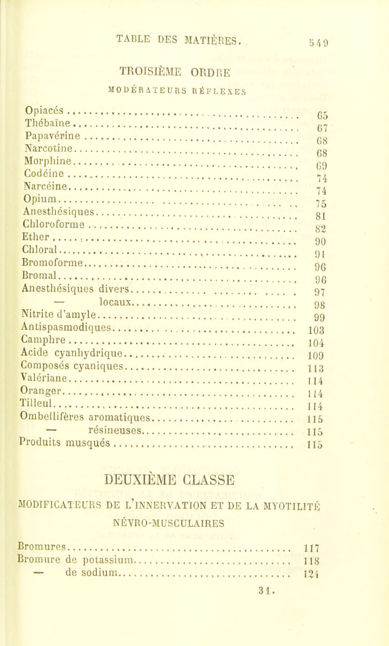 TROISIÈME ORDRE MODÉRATEURS RÉFLEXES Opiacés Thébaîne  Papaverine Narcotine po , . 1)0 Morphine Codéine ' Narcéine Opium ...... 75 Anesthésiques gj Chloroforme §2 Ether ., qq Chloral , g, Bromoforme Qg Bromal Qg Anesthésiques divers 97 — locaux 98 Nitrite d'amyle gg Antispasmodiques , IO3 Camphre ]04 Acide cyanhydrique IO9 Composés cyaniques 113 Valériane II4 Oranger II4 Tilleul 114 Ombellifères aromatiques 115 — résineuses 115 Produits musqués 115 DEUXIEME CLASSE MODIFICATEURS DE l'iNNEUVATION ET DE LA MYOTILITÉ NÉYRO-MUSCULAIRES Bromures 117 Bromure de potassium 118 — de sodium 124 31.