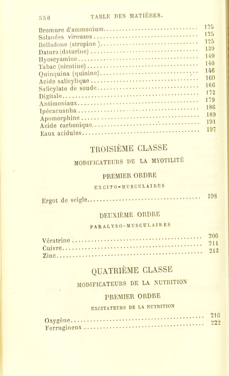 Bromure d'ammonium Solanéos vireuses '^'^ Belladone (atropine ) Datura(daturiae) Ilyoscyamine Tabac (nicotine) Quinquina (quinine) •. • • Ytç. Acide salicylique Salicylate de soude Digitale ^.^ Antiraoniaux • Ipécacuanlia • Apomorphine Acide carbonique ' Eaux acidulés TROISIÈME CLASSE MODIFICATEURS DE LA MYOTILITÉ PREMIER ORDRE EXC1T0-MUSCULAIHES 198 Ergot de seigle DEUXIÈME ORDRE PAUALYSO-MUSCCLAIRES 206 Vératrine ^ Cuivre ^^.^ Zinc QUATRIÈME CLASSE MODIFICATEURS DE LA NUTRITION PREMIER ORDRE EXCITATEURS DE LA NUTRITION 21G Oxygène 222 Ferrugineux