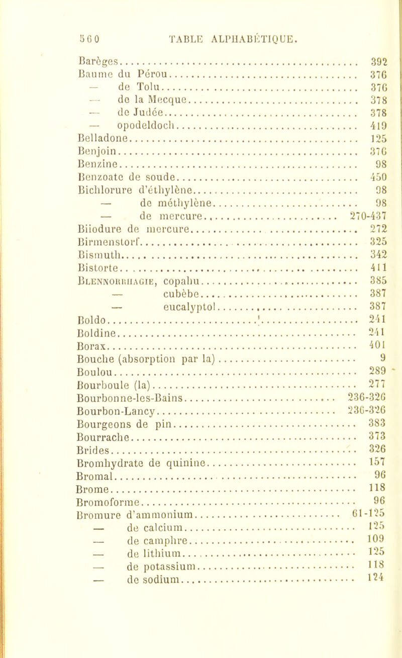 Barèges 392 Baume du Pérou 37G — de Tolu 37G de la Mecque 378 — do Juilce 378 — opodeldocli 419 Belladone 125 Benjoin 37G Benzine 98 Bcnzoatc de soude 450 Biclilorure d'élhylène 98 — de méthylène 98 — de mercure 270-437 Biiodure de mercure 272 Birmenslorl' 325 Bismuth 342 Bistorte 411 Blennoiuuiagie, copahu 385 — cubèbe 387 — eucalyptoi 387 Boldo ' 241 Boldine 241 Borax 401 Bouche (absorption par la) 9 Boulou 289 - Bourboule (la) 277 Bourbonne-les-Bains 236-32G Bourbon-Lancy 23G-326 Bourgeons de pin 383 Bourrache 373 Brides 326 Bromhydrate de quinine 157 Bromal 96 Brome 118 Bromoforme 96 Bromure d'ammonium 61-125 — de calcium 125 — de camphre 109 — de lithium 125 — de potassium 118 — de sodium 124