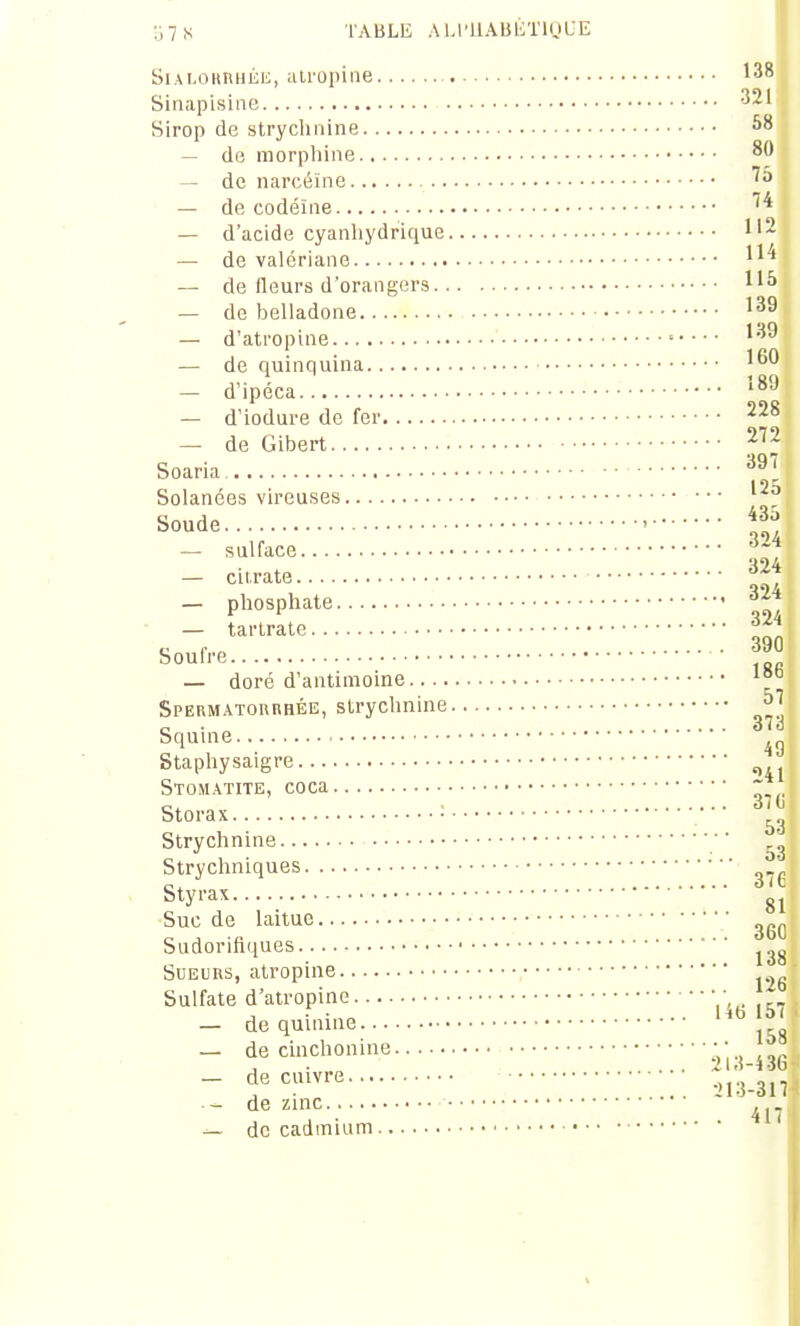 :-,7S TABLE ALI'llABliTlOUE SiALoitniiiiE, Hiropine 138 Sinapisine 321 Sirop de strychnine S8 — de morphine — de narcéïne P — de codéïne — d'acide cyanhydrique l'2 — de valériane 11* — de fleurs d'orangers ^1^ — de belladone 139 — d'atropine =.. • • 139 — de quinquina 1^^ — d'ipéca — d'iodure de fer ■^■^^ — de Gibert ^''^ Soaria. Solances vireuses 1^ 43i Soude ' — snlfnr.p. m - Citrate — phosphate — tartrate „„„ c p „ 390 Soufre — doré d'antimoine Spermatorrhée, strychnine ^] o • 37û Squine Stapliysaigre ^ Stomatite, coca ~ Storax ^.^ Strychnine  ' ^'^ Strychniques ^^'^ Styrax Suc de laitue Sudorinques Sueurs, atropine Sulfate d'atropine • . - de quinine '^^ ^' - de cinchonine - f -.13-317 - de zinc — de cadmium '' '