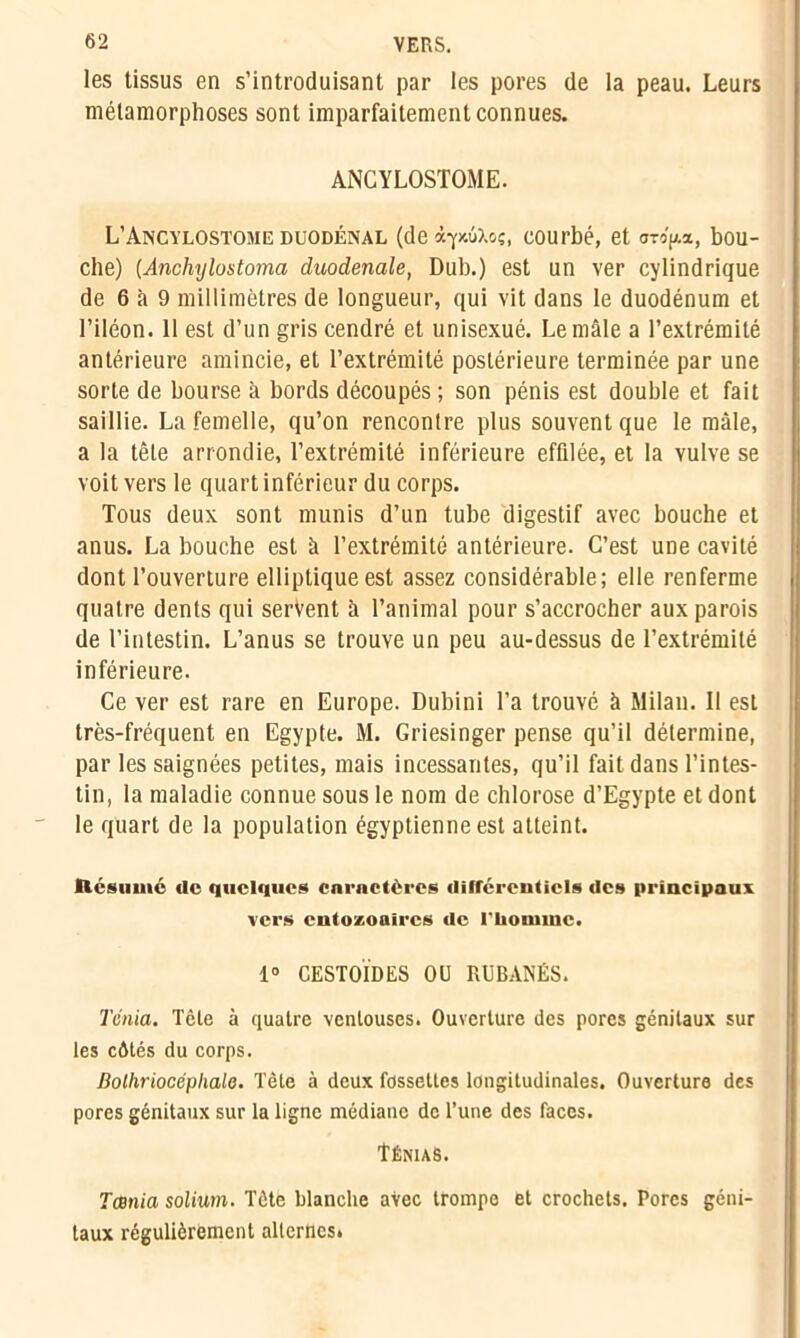 les tissus en s’introduisant par les pores de la peau. Leurs métamorphoses sont imparfaitement connues. ANCYLOSTOME. L’Ancylostome mjodénal (de ày.ûxo;, courbé, et bou- che) (Anchylostoma duodenale, Dub.) est un ver cylindrique de 6 à 9 millimètres de longueur, qui vit dans le duodénum et l’iléon. 11 est d’un gris cendré et unisexué. Le mâle a l’extrémité antérieure amincie, et l’extrémité postérieure terminée par une sorte de bourse à bords découpés ; son pénis est double et fait saillie. La femelle, qu’on rencontre plus souvent que le mâle, a la tête arrondie, l’extrémité inférieure effilée, et la Yulve se voit vers le quart inférieur du corps. Tous deux sont munis d’un tube digestif avec bouche et anus. La bouche est à l’extrémité antérieure. C’est une cavité dont l’ouverture elliptique est assez considérable; elle renferme quatre dents qui servent à l’animal pour s’accrocher aux parois de l’intestin. L’anus se trouve un peu au-dessus de l’extrémité inférieure. Ce ver est rare en Europe. Dubini l’a trouvé à Milan. Il est très-fréquent en Egypte. M. Griesinger pense qu’il détermine, par les saignées petites, mais incessantes, qu’il fait dans l’intes- tin, la maladie connue sous le nom de chlorose d’Egypte et dont le quart de la population égyptienne est atteint. Ilésunié de quelques caractères différentiels des principaux vers cntozoaircs de riioiumc. 1° CESTOÏDES OU RUBANÉS. Ténia. Tcle à quatre ventouses. Ouverture des porcs génitaux sur les côtés du corps. Bolhriocéphale. Tète à deux fossettes longitudinales. Ouverture des pores génitaux sur la ligne médiane de l’une des faces. Ténias. Tamia solium. Tète blanche avec trompe et crochets. Porcs géni- taux régulièrement alternes.