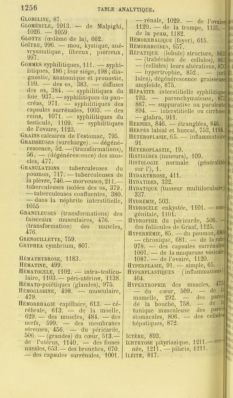 Globuline, 87. Glomérule, 1013. — de Malpighi, 1026. — 1059. Glotte (œdème de la), 662. GoÎTRE, 996. — mou, kystique, ané- vrysmatique, fibreux, nierieux, 997. Gommes syphilitiques, 111. — syphi- litiques, 186 ; leur siège, 198 ; dia- gnostic, anatomiiiue et pronostic, 199. — des os, 383. — diffuses des os, 384.. — syphilitiques du l'oie 937. — syphilitiques du pan- créas, 971. — syphilitiques des capsules surrénales, 1003. — des reins, 1071. — syphilitiques du testicule, 1109. — syphilitiques de l'ovan-e, 1123. Grains calcaires de l'estomac, 795. Graisseuses (surcharge). — dégéné- rescence, 52. —(transformations), 56. — (dégénérescence) des mus- cles, 477. Granulations tuberculeuses du poumon, 717.—tuberculeuses de la plèvre, 746.— morveuses, 211.— tuberculeuses isolées des os, 379. — tuberculeuses confluentes, 380. — dans la néphrite interstitielle, 1055 Granuleuses (transformations) des faisceaux musculaires, 476. — (transformation) des muscles, 476. Grenouillette, 759. Gryphea cymbrium, 807. HÉMATHYDR0SE, 1183. Hématine, 499. Hématocèle, 1102. — intra-testicu- laire, 1103.— péri-utérine, 1138. HÉMATO-poiétiques (glandes), 975. Hémoglobine, 498. — musculaire, • 479. Hémorrhagie capillaire, 613. — cé- rébrale, 613. — de la moelle, 629. — des muscles, 484. — des nerfs, 599. — des membranes séreuses, 456. — du péricarde, 506. — (grandes) du cœur, 513.— de l'utérus, 1140. — des fosses nasales, 653.— des bronches, 670. — des capsules surrénales, 1001. — rénale, 1029. — de l'ovaii. 1120. — de la trompe, 1135. - de la peau, 1182. IIÉMORRHAGIQUE (foyer), 615. Hémorrhoïdes, 857. HÉPATIQUE (lobule) structure, — (trabécules de cellules), 86! — (cellules) leurs altérations, 87( — hypertrophie, 852. — (cel Iules), dégénérescence graisseus* amyloïde, 875. HÉPATITE interstitielle syphilitiqu( f 193. — parenchymateuse, 87î ti; 887. — suppurative ou purulente j 894. — interstitielle ou cirrhose —glabra, 911. Hernies, 846. — étranglées, 846^ Herpès labial et buccal, 753,1194. HÉTÉROPLASIE, 65. — inflammatoîrJL 91. HÉTÉROPLASTIE, 19. HiSTioïDES (tumeurs), 1Q9. Histologie normale (généralité sur 1'), 1. Htoarthrose, 411. Hydatibes, 332. Hydatique (tumeur multiloculaire)! \ 337. • Hydrémie, 503. Hydrocèle enkystée, 1101. génitale, 1101. Hydropisie du péricarde, 506. -t i des follicules de Graaf, 1125. Hyperhémie, 85. — du poumon, 61 — chronique, 681. — de lara1 978. — des capsules surrénalesl 1001. — de la muqueuse vésicale| 1087. — de l'ovaire, 1120. Hyperplasie, 91. — simple, 65 Hyperplastiques ( inllammations) 464. Hypertrophie des muscles, 4751 11- ir! — con|i,l — du cœur, 509. mamelle, 292. — de la bouche, 758. tunique musculeusc stomacales, 806. — hépatiques, 872. — de 1; des paroi _ de li des paroii des cellulei Ictère, 893. Ichthyose pityriasiquc, 1211.—O'' née, 1211. —pilaris, 1211. iLÉITE, 817.