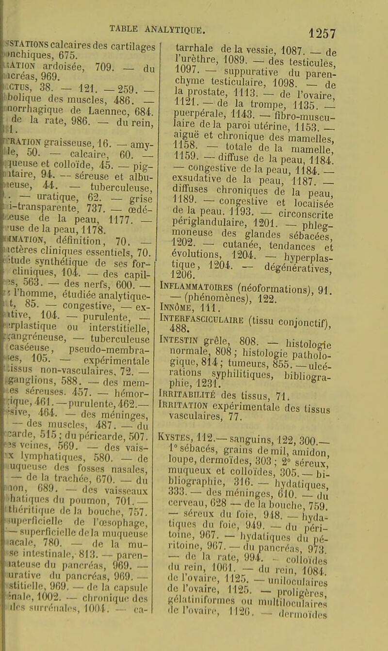 ^STATIONS calcaires des cartilages »nchiques, 675. iATiON ardoisée, 709. — du iiicréas, 969. .cm, 38. — -121. —259. — bolique des muscles, 486. — norrhagique de Laennec, 684 de la rate, 986. — du rein, l'RATiON graisseuse, 16. — amy- le, 50. — calcaire, 60. — ;-lucuse et colloïde, 45. — pig- I itaire, 94. — séreuse et albii- •leuse, 44. — tuberculeuse, • — uratique, 62. — grise '!i-transparente, 737. — œdé- ■■euse de la peau, 1177. — •use de la peau, 1178. UMATiON, définition, 70. — ictères cliniques essentiels, 70. itude synthétique de ses for- chniques, 104. — des capil- îs,^ 563. — des nerfs, 600. — 5 l'homme, étudiée analytique- t, 85. — congestive, — e.x- Mtive, 104. — purulente, — •!rplastique ou interstitielle, ,-angréneuse, — tuberculeuse caséeus_e, pseudo-membra- nes, 105. — expérimentale tissus non-vasculaires, 72 — ganglions, 588. — des mêm- es séreuses. 457. — hémor- liqup, 461. —purulente, 462.— •sive, 464. — des méninges, — des muscles, 487. — du :arde, 515 ; du péricarde, 507. îs veines, 569. — des vais- X lymphatiques, 580. — de uqucuse dos fosses nasales, — de la trachée, 670. — du non, 689. — des vaisseaux 'hatiquns du poumon, 701.— 'thérilique delà bouche, 757. iuporficielle de l'œsophage, — superficielle delà muqueuse acale, 780. — de la mu- se intestinale,-813. — paren- lateuse du pancréas, 969. — urative du pancréas, 969. — .stiticlle, 969. — de la capsule inale, 1002. — chronique dos il's surrénales, 1004. — ca- 1257 taiThale de la vessie, 1087 — de l'urèthre, 1089. - des testicules, luy/. _ suppurative du paren- chyme testiculaire, 1098. — de la prostate, 1113. - de l'ovaire, llAl. — de la trompe, 1135 — puerpérale, 1143. — fibro-muscu- laire delà paroi utérine, 1153 _ aiguë et chronique des mamelles, 1 W mamelle, nt)J. — diffuse de la peau, 1184 — congestive de la peau, 1184. — exsudative de la peau, 1187 diffuses chroniques de la p'eau, 1189. — congestive et localisée de la peau. 1193. — circonscrite periglandulaire, 1201. — phle^- nioneuse des glandes sébacées, cutanée, tendances et ■ f.^«ltions 1204. _ hyperplas- ifoi'  dégénératives. Inflammatoires (néoformations) 91 — (phénomènes), 122. Innôme, 111. TE^ASCICULAIHE (tissu COnjouctif), Intestin grêle, 808. - histolome normale 808 ; histologie patholo- gique, 814; tumeurs, 855. — ulcé- ''t°Lo^,yP'^''I''«' bibliogra- phie, 1231. *' Ikritabiuté des tissus, 71. Irritation expérimentale des tissus vasculaires, 77. Kystes, 112.—sanguins, 122, 300 — 1° sébacés, grains de mil, amidon loupe, dcrmoïdos, 303 ; 2° séreux muqueux et colloïdes, 305 — bil bliograpliie, 316. _ hydaliques, ôiid. — des méninges, 610 — du cerveau, 628 — de la bouche, 759 — séreux du foie, 918. — hyda tiques du foie, 949. — du péri- toine, 967. — hydaliques du pé- ritoine, 907. — du pancréas 973 7 '''.ap!;'-' - 'colloïdes du rein, 1061. — du rein, 1084 de l'ovaire, 1125 - uniloculaires de 1 ovaire, 1125. _ proligères, gelatiiiiforines ou miiltilociilaires de l'ovaire, 1126. - .h-rinoïdes