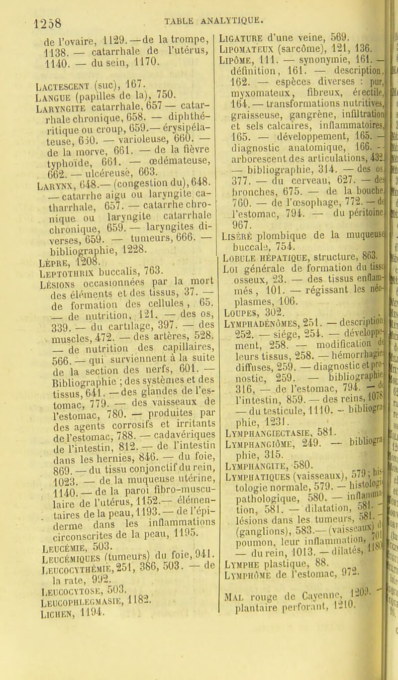 de l'ovaire, 1129. —de la trompe, .J138. — catarrhale de l'utérus, 1140. — du sein, 1170. Lactescent (suc), 167. LANGUE (papilles de la), 750. Laryngite catarrhale, 657 — catar- rhale chronique, 658. — diphthé- ritique ou croup, 659.— érysipéla- leuse, 6d0. — varioleuse, 660. — de la morve, 661. — de la fièvre typhoïde, 661. — œdémateuse, 662. — ulcéreuse, 663. Larynx, 648.— (congestion du), 648. — catarrhe aigu ou laryngite ca- tharrhale, 657. — catarrhe chro- nique ou laryngite catarrhale chronique, 659. — laryngites di- verses, 659. — tumeurs, 666. — bibliographie, 1228. LÈPRE, 1208 : Leptothiux buccalis, IM. LÉSIONS occasionnées par la mort des éléments et des tissus, 37. — de formation des cellules, 65. _ de nutrition, 121. — des os, 339. - du cartilage, 397. — des muscles, 472. — des artères, 528. — de nutrition des capillaires, 5gg. qui surviennent à la suite de la section des nerfs, 601. — Bibliographie ; des systèmes et des tissus, 641. - des glandes de l'es- tomac, 779. — des vaisseaux de l'estomac, 780. — produites par des agents corrosifs et irritants de l'estomac, 788. — cadavériques de l'intestin, 812. — de l'intestin dans les hernies, 846. — du foie, 869. — du tissu conjonclif du rein, •1023. de la muqueuse utérine, 1140 — delà paroi fibro-muscu- laire'de l'utérus, 1152.— élémen- taires de la peau, 1193. — de 1 opi- ' derme dans les inflammations circonscrites de la peau, 1195. Leucésiie, 503. LEUCÉMIQUES rt [o>e, 04 . LEUCOCYTHÉMiE,251, 386, 503. — de la rate, 992. Leucocytose, 503. LEUCOPIILEC.SI ASIE, 1183. Lichen, 1194. Ligature d'une veine, 569. Lipomateux (sarcôme), 121, 136. LiPÔME, 111. — synonymie, 161.— définition, 161. — description, 162. — espèces diverses : pur, my.Komateux, fibreux, étectile 164. — transformations nutritives, graisseuse, gangrène, infdtralion et sels calcaires, inflammatoires, 165. — développement, 165. - diagnostic analomiquc, 166. - arborescent des arliculalions, 432 — bibliographie, 314. — des os 377. — du cerveau, 627. — de bronches, 675. — de la bouche 760. — de l'œsophage, 772.—d( l'estomac, 794. — du péritoine 967. Liséré plombique de la muqueusf buccalii, 754. Lobule hépatique, structure, 863 Loi générale de formation du tissi osseux, 23. — des tissus enflam- més, 101. — régissant les plasmes, 106. Loupes, 302. Lymphadénùmes, 251. — descripUon 252. — siège, 254. — développe- ment, 258. — modification * leurs tissus, 258. — hémonhagie diffuses, 259. — diagnostic etpfo nostic, 259. — bibhograpliie 316, — de l'estomac, 794. - o l'intestin, 859. — des reins, lUî» — du testicule, 1110. - bibliogra' phic, 1231. Lymphangiectasie, 581. Lymphangiôme, 249. — bibbogral F phie, 315. Lymphangite, 580. . Lymphatiques (vaisseaux), 57Ji B': tologic normale, 579. - liistolog ' pathologique, 580. - innai|in«' tion, 581. — dilatation, o81- ' lésions dans les tumcui s, oSi. (ganglions), 583.— (vaisseaux) ' poumon, leur inflaniniation, ' — du rein, 1013. - dilates,;'* Lymphe plastique, 88. ' Lymphôme de l'estomac, 97- Mal rouge de Caycnne, H^rf^- plantaire pei-rorant, i'.lf- U ID. l b Itl tel i< 'm Itti 53