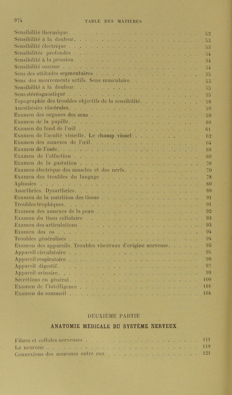 Sensibilité Uierrniquc Sensibilité à la douleur Sensibilité électrique Sensibilités profondes Sensibilité à la pression Sensibilité osseuse Sens des attitudes segmentaires Sens des mouvements actifs. Sens musculaire Sensibilité à la douleur Sensstéréognostique Topographie des troubles objcclifs de la sensibilité Anesthésies viscérales Examen des organes des sens Examen de la jnipillc Examen du fond de l’adl Examen de Tacuilé visuelle. Le champ visuel Examen des annexes de l’œil Examen de l’ouïe Examen de l’olfaclion Examen de la gustalion l'ixanien él(!ctri<ine des muscles et des nerfs Examen des Iroiibles ilii langage .\pbasies Anarlhries. Djsarlbries Exaimni de la nul rit ion des tissus Troubles lrophi(|nes Examen des annexes de la peau Examen du lissti cellulaire Examen des arliciilations Examen des os Troubles généralisés Examen des appareils. Troubles viscéi’aux d’origine nerveuse Appareil circulatoire Appareil respiraloire Ap[)areil digestif A])pareil urinaire Sécrétions en général Examen de l’intelligence . Examen du sommeil 93 93 94 94 94 99 99 99 99 98 99 99 60 61 62 64 68 69 70 70 78 80 89 91 91 92 93 93 94 94 99 99 96 97 99 tüO 101 104 DEU.VIÊME PAllTIE ANATOMIE MÉDICALE DU SYSTÈME NERVEUX Fibres el cellides nerveuses .... Le neurone Connexions des neurones cnlrc eux lit 118 121