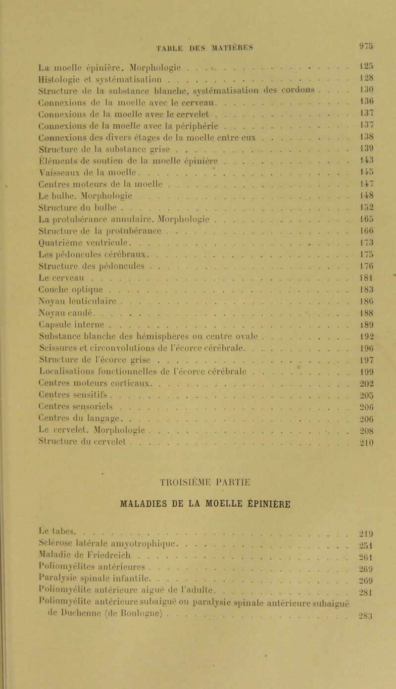 La moelle épinière. Morphologie . . . * 12b Histologie el syslcmalisalion 128 Slriicture ite la substance blanche, syslémalisalion des cordons .... 130 Conne.\ions de la moelle avec le cerveau 136 Connexions de la moelle avec le ccrvclcL 137 Connexions de la moelle avec la périphérie 137 Connexions des divers étages de la moelle entre eux 138 Slrnctnre de la substance grise 139 Eléments de soutien de la moelle épinière 143 Vaisseaux de la moelle 14b Centres moteurs de la moelle 147 Le bulbe. Morphologie 148 Structure du bulbe Ib2 La protubérance annulaire. Morphologie , . 16b Structure de la protubérance 166 Oualrièmc vcidricule , 173 Les pédoncules cérébraux 175 Structure des pédoncules 176 Le cerveau 181 Couche optique 183 Xoyau lenticulaire 186 Noyau caudé 188 Capsule interne l89 Substance blanche des hémisphères ou centre ovale 192 Scissures et circonvolutions de l’écorce cérébrale 196 Structure de l’écorcc grise 197 Localisations fonctionnelles de l’écorce cérébrale 199 Centres moteurs corticaux 202 Ccidrcs sensitifs 205 Centres sensoriels 206 Centres du langage 206 Le cervelet. .Alorphologic 208 Structure du cervelet 210 TROISIÈME l'ARTIE MALADIES DE LA MOELLE ÉPINIÈRE Le tubes 219 Sclérose latérale amyotrophique 251 .Maladie de Eriedrcich -201 l’oliomyélites antérieures 269 Paralysie spinale infantile 269 Poliomyélite antérieure aiguë de l'adidte 281 Poliomyélite antérieure subaiguë ou paralysie spinale antérieure subaiguë de llurliemie (de Roulogiie) 283