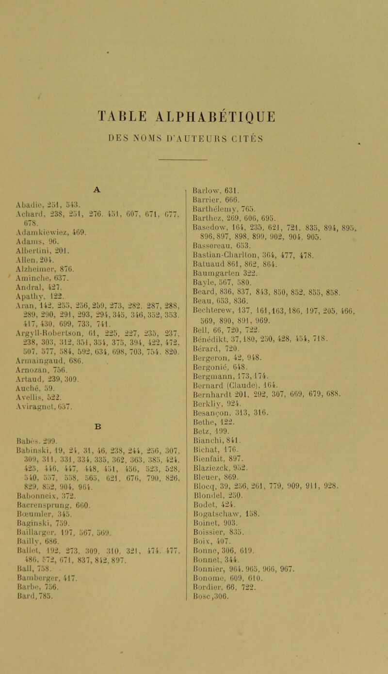 TABLE ALPHABÉTIQUE DES NOMS D’AUTEURS CITÉS A Abadie, -ol, 543. Acliartl, 238, 251, 276. 451, G07, 671, 077, 678. Aciamkiewiez, 469. Adams, 96. Albertini, 201. Allen, 201. Alzheimer, 876. .Aminche, 637. Andral, 427. Apathy, 122. Aran, 142, 255, 256,259, 273, 282. 287, 288, 289, 290, 291, 293, 294,345, 346,352,353. 417, 430, 699, 733, 741. .Argyll-RoberLson, 61, 225, 227, 235, 237. 238, 303, 312, 351, 354, 375, 394, 422, 472, 507, 577, 584, 592, 634, 698, 703, 754. 820. .Armaingaud, 686. Arnozan, 756. Artaud, 239,309. Auché, 59. Avellis, 522. -Vviragnet, 637. B Babi-s. 299. Babinski. 19, 24, 31, -46, 238, 244, 2.56, 307, 309, 31), 331, 334, 335, 362, 363. 385, 424. 425, 446, 447, 448, 451, 456, 523, 528, 5 40, 557 , 558 , 565 , 621, 676, 790, 826, 829, 852, 904. 964. Babonnei.v, 372. Bacrensprung, 660. Bœurnler, 345. Bagitiski, 759. Baillargor, 197, 567, 569. Bailly, 686. Ballet, 192, 273. 309. 310. 321, 474. 477. 486, 572, 671, 837, 842,897. Bail, 758. . Barnberger, 417. Barbe, 756. Barlow, 631. Barrier, 666. Barthélemy, 765. Barthez, 269, 600, 695. Basedow, 164, 23.5, 621, 721, 835, 894, 895, 896,897, 898, 899, 902, 904, 905. Bassereau, 653. Bastian-Charlton, 364, 477, 478. Batuaud 861, 862, 864. Baumgartcn 322. Bayle, 567, 580. Beard, 836, 837, 843, 850, 852, 855, 858. Beau, 653, 836. Becbterew, 137, 161,163, 186, 197, 205, 466, 569, 890, 891, 969. Bell, 66, 720, 722. Bénédikt, 37,180, 250, 428, 454, 718. Bérard, 720. Bergeron, 42, 948. Bergonié, 648. Bergmann, 173,174. Bernard (Claude), 164. Bernhardt 201, 292, 307, 609, 679, 688. Borkliy, 924. Besançon, 313, 316. Botbe, 122. Betz, 199. Blanchi, 841. Bichat, 176. Bienfait, 897. Blaziezck, 952. Bleuer, 869. Blocq, 39, 256, 261, 779, 909, 911, 928. Blondel, 250. Bodet, 424. Bogatschaxs', 158. Boinet, 903. Boissier, 8;î5. Boix, 407. Bonne, 306, 619. Bonnet, 344. Bonnier, 964. 965, 966, 967. Bonome, 609, 610. Bonlier. 66, 722.