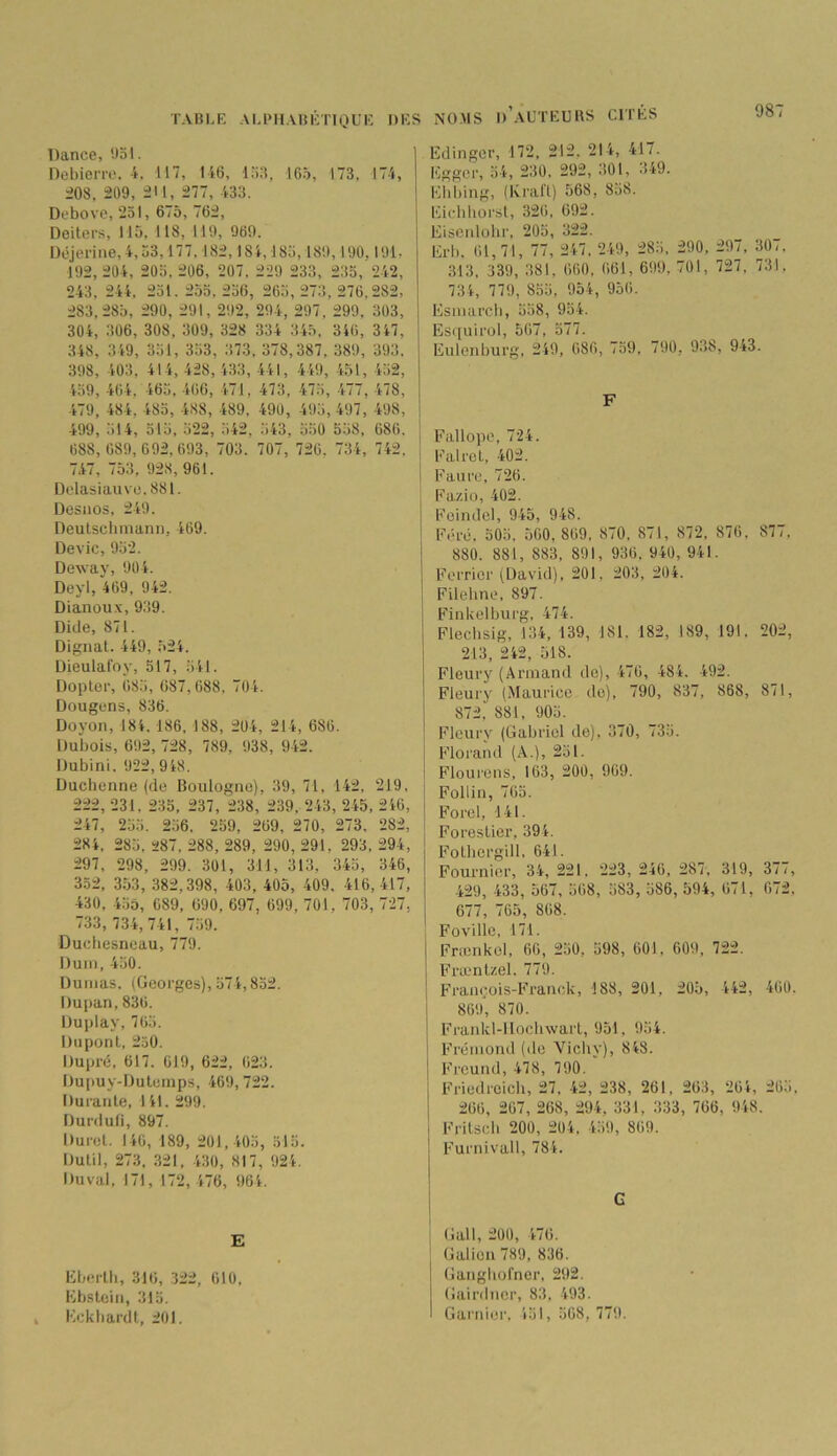 Dance, 'Jot. Debierro. 4, 117, 146, liiS, 165, 173, 174, i08, 209, 211, 277, 433. Debove, 231, 675, 762, Deiters, 115, 118, 119, 969. Uéjeriiie,4,33,177,182, ISi, 183, 189,190,191. 192, 204, 203, 206, 207, 229 233, 235, 242, 243, 244. 231. 253. 256, 263, 273, 276,282, 283.285, 290, 291, 292, 294, 297. 299, 303, 304, 306, 308, 309, 328 334 345. 346, 347, 348, 349, 331, 353, 373, 378,387, 389, 393. 398, 403, 414, 428, 433, 441, 449, 451, 432, 439, 464, 463, 466, 471, 473, 473, 477, 478, 479, 484, 483, 488, 489, 490, 493, 497, 498, 499, 314, 513, 322, 342, 343, 330 538, 686. 688, 689, 692, 693, 703. 707, 726. 734, 742, 747, 753, 928, 961. Delasiauvc.881. Desnos, 249. Deutscliinann, 469. Dévie, 932. Deway, 904. Deyl, 469, 942. Dianou.v, 939. Dide, 871. Dignat. 449, 524. Dieulafoy, 517, 341. Dopter, 683, 687,688. 704. Dougens, 836. Doyon, 184. 186,188, 204, 214, 686. Dubois, 692, 728, 789, 938, 942. Dubini, 922,948. Duebenne (de Boulogne), 39, 71, 142, 219 222, 231, 235, 237, 238, 239, 243, 245, 240 247, 233. 236. 259, 269, 270, 273, 282 284, 283. 287, 288, 289, 290, 291, 293, 294 297, 298, 299. 301, 311, 313, 343, 346 352, 3.53, 382,398, 403, 405, 409. 416, 417 430, 435, 089, 690, 697, 699, 701, 703, 727 733, 734,741, 739. Duebesneau, 779. Duin, 430. Dumas. (Georges), 374,832. Dupan, 836. Duj)lay, 763. Dupont, 2o0. Dupré, 617. 019, 622, 623. Dupuy-Duteinps, 469, 722. Durante, 141. 299. Durduli, 897. Durel. 146, 189, 201,403, 313. Dutil, 273, 321, 430, 817, 924. Duval, 171, 172, 476, 964. E liberlb, 316, 322, 610, Kbstein, 313. Edinger, 172, 212, 214, 417. Eggor, 34, 230, 292, 301, 349. Kbbing, (Kral't) 568, 858. lücbborsl, 320, 692. Eisenlobr, 205, 322. Erb. 61,71, 77, 247, 249, 283. 290, 297, 307. 313, 339, 381, 660, 661, 699, 701, 727. 731, 734, 779, 853, 954, 956. Esinarcb, 338, 934. Esquirol, 567, 377. Eulenburg, 249, 686, 739, 790, 938, 943. F I Fallope, 724. i Ealret, 402. Faure, 726. Fazio, 402. Feindel, 945, 948. Foré. 505, 500, 869, 870, 871, 872, 876. 877, 880. 881, 883, 891, 936. 940, 941. Forricr (David), 201, 203, 204. Filebne, 897. Finkelburg, 474. Flecbsig, 134, 139, 181, 182, 189, 191. 202, 213, 242, 518. Fleury (Armand de), 476, 484. 492. Fleury (Maurice de), 790, 837, 868, 871, 872, 881, 903. Fleury (Gabriel de), 370, 733. Florand (A.), 231. Flourens, 163, 200, 909. Follin, 705. Forel, 141. Forestier, 394. Folbergill, 641. Fournier, 34, 221. 223, 246, 287, 319, 377, 429, 433, 567, 308, 383, 386, 594, 071, 672, 677, 765, 808. Fovillc, 171. Frænkol, 60, 230, 398, 601, 609, 722. Fræntzel. 779. François-Fi'anck, 188, 201, 205, 442, 460. 869*, 870. Fraidd-llochwart, 951, 934. Fréinond (de Vichy), 848. Freund, 478, 790. Friedreich, 27. 42, 238, 261, 263, 264, 203, 266, 207, 268, 294, 331, 333, 766, 948. I Fritscb 200, 204, 439, 809. 1 Furnivall, 784. G Gall, 200 , 476. Galien 789, 836. Gangliol'ner, 292. Gairilnor, 83. 493.