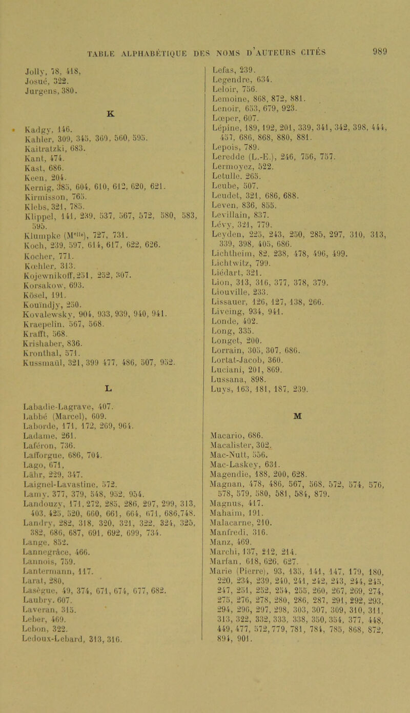 Jolly, '/8, 418, Josué, 3*22. Jurgen s, 380. K Kadgv, 146. KahleV, 309, 343, 360, 560, 393. Kailralzki, 683. Kant, 474. Kasl, 686. Kecn, 204. Kernig, i^83, 604, 610, 612, 620, 621. Kirinisson, 763. Klebs, 321, 783. Klippel, 141, 239, 337, 367, 572, 380, 383, 395. Klumpke (.M'“»), 727, 731. Koch, 239, 397, 614, 617, 622, 626. Kochcr, 771. Kœliler, 313. Kojcwnikotl',231, 232,307. Korsaküw, 693. Kôsel, 191. Kouïiuljv, 230. Kovalewsky, 904, 933, 939, 940, 941. Kraepelin. 367, 568. Krain, 368. Krisliaber, 836. Kronlbal, 371. Kussinaiil, 321,399 477. 486, 307, 932. L Labadie-Lagrave, 407. Labbé (Marcel), 609. Labordc, 171, 172, 269, 964. Ladame, 261. Lal'éron, 736. LalTorgue, 680, 704. Lago, 671, Liilir, 229, 347. Laignel-Lavasline, 372. Lamy. 377, 379, 548, 952. 954. Landouzy, 171,272, 283, 286, 297, 299, 313, 403. 423, 320, 660, 661, 664, 671, 686,748. Landry, 282, 318. 320, 321, 322. 324, 325, 382, 686, 687, 691, 692, 699, 734. Lange. 832. Lannegràce, 466. Lannois, 759. Lanterniann, 117. Laral, 280, Lasègue, 49, 374, 671, 674, 677, 682. Laubry. 607. Laveran, 313. Leber, 469. Lebon, 322. Lcdou.x-Lebard, 313,316. Lofas, 239. Legendre, 634. Leloir, 736. Lemoine, 868, 872, 881. Lcnoir, 653, 679, 923. Lœpor, 607. Lépino, 189, 192, 201, 339, 341, 342, 398, 444, 437, 086, 868, 880, 881. Lepois, 789. Lereilde (L.-E.), 246, 756, 737. Lermoyez, 522. Lclullc. 263. Leube, 307. Lcudet, 321, 686, 688. Leven, 836, 855. Levillain, 837. Lévy, 321, 779. Lcydcn, 223, 243, 230, 285, 297, 310, 313, 339, 398, 405, 686. Lichlheim, 82. 238, 478, 496, 499. Lichtwitz, 799. Liédart, 321. Lion, 313, 316, 377, 378, 379. Liouville, 233. Lissauer, 126, 127, 138, 266. Liveing, 934, 941. Londe, 402. Long, 335. Longet, 200. Lorrain, 303, 307. 680. Lortat-Jacob, 360. Luciani, 201, 869. Lussana, 898. Luys, 163, 181, 187, 239. M Macario, 686. ■Macalisler, 302. Mac-Null, 356. Mac-Laskcy, 631. Magendie, 188, 200, 628. Jlagnan, 478, 486, 567, 508, 572, 374, 570, 578, 579, 380, 581, 584, 879. .Magnus, 417. .Mabaiin, 191. -Malacarne, 210. Manfredi, 316. .Manz, 469. .Marcbi,137, 212, 214. .Marlan, 618,626. 627. ■Marie (Pierre), 93, 133, 141, 147, 179, 180, 220, 234, 239, 240, 241, 242, 243, 244, 245, 247, 231, 232, 234, 255, 260, 207, 269, 274,’ 273, 276, 278, 280, 286, 287, 291, 292, 293, 294, 290, 297, 298, 303, 307, 309, 310, 311, 313, 322, 332, 333, 3:i8, 330,334, 377, 448, 449, 477, 372,779, 781, 784, 785, 868. 872, 89», 901.