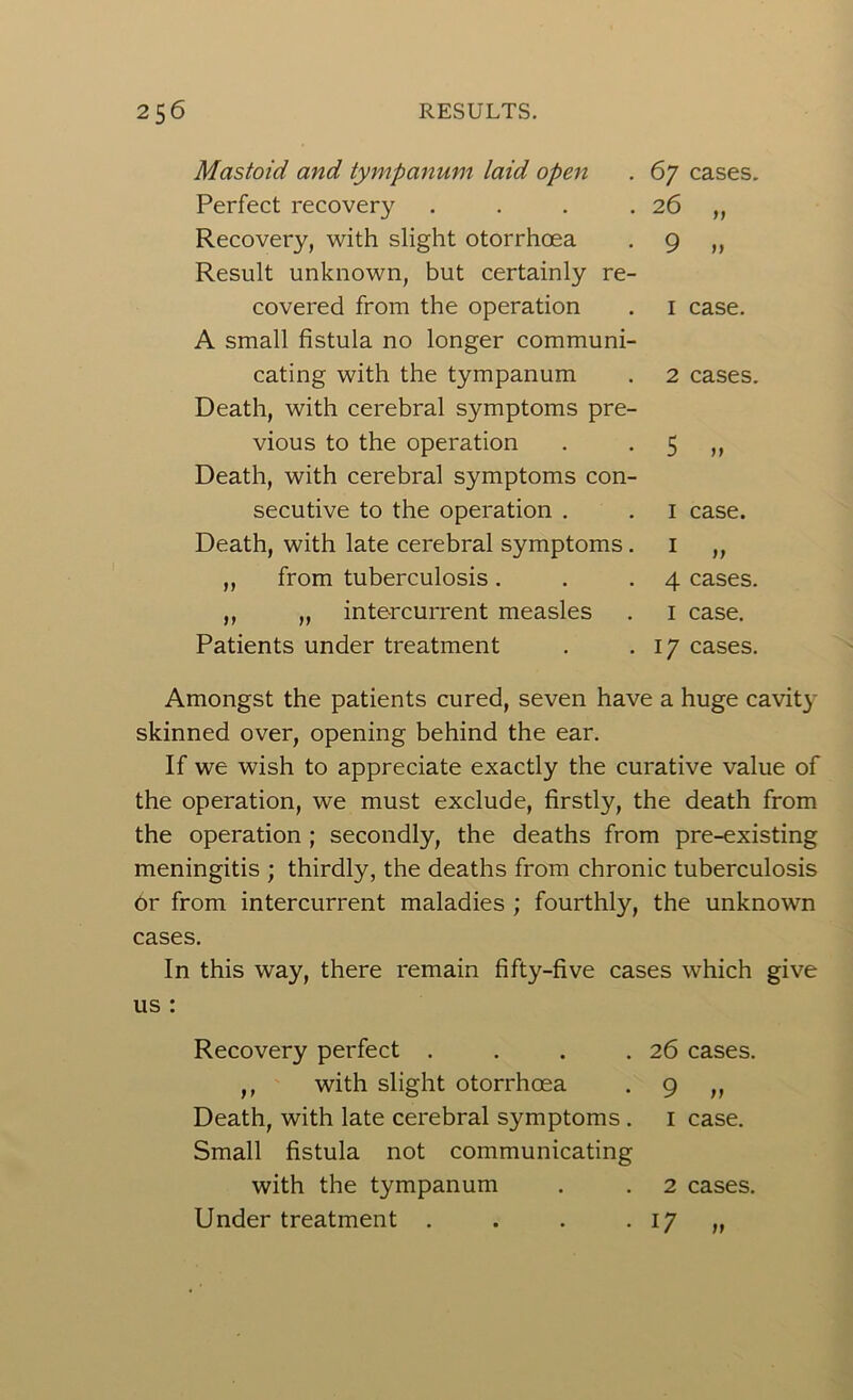 Mastoid and tympanum laid open Perfect recovery .... Recovery, with slight otorrhoea Result unknown, but certainly re- covered from the operation A small fistula no longer communi- cating with the tympanum Death, with cerebral symptoms pre- vious to the operation Death, with cerebral symptoms con- secutive to the operation . Death, with late cerebral symptoms . ,, from tuberculosis. ,, „ intercurrent measles Patients under treatment 67 cases. 26 9 11 1) 1 case. 2 cases. 5 „ 1 case. 1 „ 4 cases. 1 case. 17 cases. Amongst the patients cured, seven have a huge cavity skinned over, opening behind the ear. If we wish to appreciate exactly the curative value of the operation, we must exclude, firstly, the death from the operation ; secondly, the deaths from pre-existing meningitis ; thirdly, the deaths from chronic tuberculosis 6r from intercurrent maladies ; fourthly, the unknown cases. In this way, there remain fifty-five cases which give us : Recovery perfect . . . .26 cases. ,, with slight otorrhoea . 9 ,, Death, with late cerebral symptoms . 1 case. Small fistula not communicating with the tympanum . . 2 cases. Under treatment . . . . 17 „