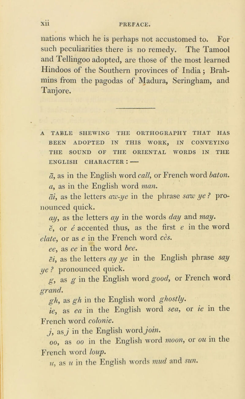 nations which he is perhaps not accustomed to. For such peculiarities there is no remedy. The Tamool and Tellingoo adopted, are those of the most learned Hindoos of the Southern provinces of India ; Brah- mins from the pagodas of Madura, Seringham, and Tanjore. A TABLE SHEWING THE ORTHOGRAPHY THAT HAS BEEN ADOPTED IN THIS WORK, IN CONVEYING THE SOUND OF THE ORIENTAL WORDS IN THE ENGLISH CHARACTER *. d, as in the English word call, or French word baton, a, as in the English word man. ai, as the letters aw-ye in the phrase saw ye ? pro- nounced quick. ay, as the letters ay in the words day and may. e, or e accented thus, as the first e in the word elate, or as e in the French word ces. ee, as ee in the word bee. ei, as the letters ay ye in the English phrase say ye ? pronounced quick. g, as g in the English word good, or French word grand. gh, as gh in the English word ghostly. ie, as ea in the English word sea, or ie in the French word colonie. j, as j in the English word join, oo, as oo in the English word moon, or ou in the French word loap. u, as u in the English words mud and sun.