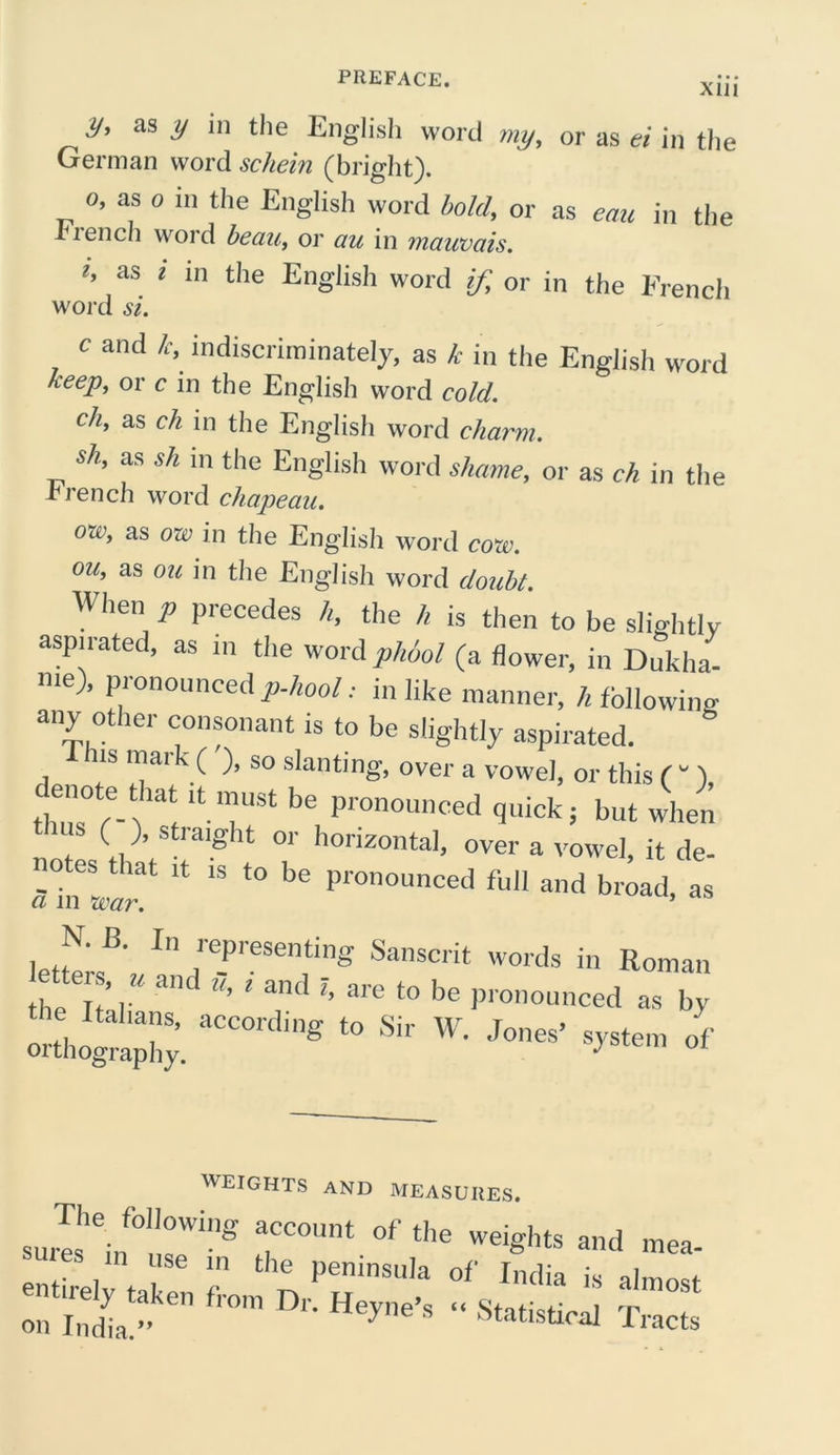 Xlll y, as y in the English word my, or as ei in the German word schein (bright). o, as o in the English word bold, or as eau in the French word beau, or au in mauvais. 1’ as 1 111 tIle English word if, or in the French word si. c and k, indiscriminately, as k in the English word keep, or c in the English word cold, ch, as ch in the English word charm. sh, as sh in the English word shame, or as ch in the trench word chapeau. ow, as ow in the English word core, ou, as ou in the English word doubt. When p precedes h, the h is then to be slightly aspirated, as in the word phSol (a flower, in Dukha- me), pronounced p-hool: in like manner, h following any other consonant is to be slightly aspirated. ° l his mark ( ), so slanting, over a vowel, or this ( “ f cenote that it must be pronounced quick; but when thus ( ), straight or horizontal, over a vowel, it de- note;t,;at it is to be pronounced full and br.d, as N. B. In representing Sanscrit words in Roman he RI,” ^ * ‘‘ “d * e be pronounced as by «*£*£ e “Sir WEIGHTS AND MEASURES. suresheinf°!Iring T™™ °f weiShts ™d mea- * use in the peninsula of India is almost on Imba!”ken ^ “ StatisticaJ Tracts