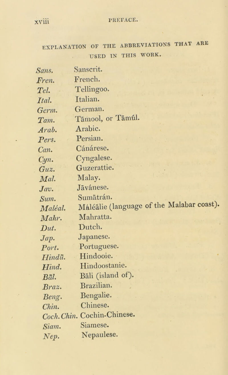 EXPLANATION OF THE ABBREVIATIONS THAT ARE USED IN THIS WORK. Sa?is. Sanscrit. Fren. French. Tel Tellingoo. Ital. Italian. Germ. German. Tam. Tamool, or Tamul. Arab. Arabic. Pers. Persian. Can. Canarese. Cyn. Cyngalese. Guz. Guzerattie. Mai Malay. Jav. Javanese. Sum. Sumatran. Maleal. Malealie (language Mahr. Mahratta. Put. Dutch. Jap. Japanese. Port. Portuguese. Hindu. Hindooie. Hind. Hindoostanie. Bdl. Bali (island of). Braz. Brazilian. Beng. Bengalie. Chin. Chinese. Cock. Chin. Cochin-Chinese. Siam. Siamese. Nep. Nepaulese. of the Malabar coast).