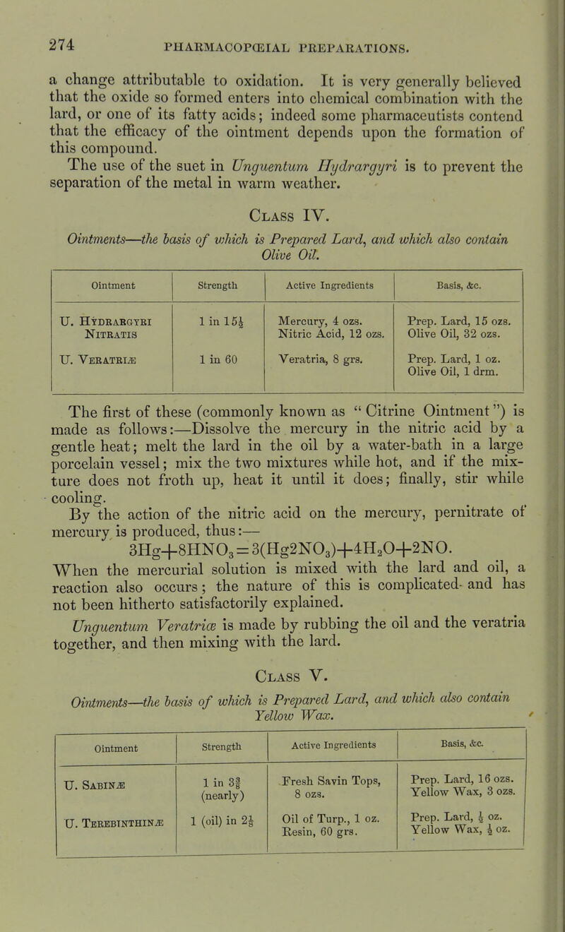 a change attributable to oxidation. It is very generally believed that the oxide so formed enters into chemical combination with the lard, or one of its fatty acids; indeed some pharmaceutists contend that the efficacy of the ointment depends upon the formation of this compound. The use of the suet in Unguenturn Hydrargyri is to prevent the separation of the metal in warm weather. Class IV. Ointments—tlie basis of v)hich is Prepared Lard^ and which also contain Olive Oil. Ointment Strengtli Active Ingredients Basis, &c. U. Hydrabgyei NiTRATIS U. Veratria 1 in 154 1 in 60 Mercury, 4 ozs. Nitric Acid, 12 ozs. Veratria, 8 grs. Prep. Lard, 15 ozs. Olive Oil, 32 ozs. Prep. Lard, 1 oz. Olive Oil, 1 drm. The first of these (commonly known as  Citrine Ointment) is made as follows:—Dissolve the mercury in the nitric acid by a gentle heat; melt the lard in the oil by a water-bath in a large porcelain vessel; mix the two mixtures while hot, and if the mix- ture does not froth up, heat it until it does; finally, stir while cooling. By the action of the nitric acid on the mercury, pernitrate of mercury is produced, thus:— 3Hg+8HN03 = 3(Hg2N03)+4H20+2NO. When the mercurial solution is mixed with the lard and oil, a reaction also occurs; the nature of this is comphcated- and has not been hitherto satisfactorily explained. Unguenturn Veratrice is made by rubbing the oil and the veratria together, and then mixing with the lard. Class V. Ointments—the basis of which is Prepared Lard, and which also contain Yellow Wax. Ointment Strength Active Ingredients Basis, &a U. SABIN.E U. TEEEBTNTHINiE 1 in 3f (nearly) 1 (oil) in 2^ Fresh Savin Tops, 8 ozs. Oil of Turp., 1 oz. Resin, 60 grs. Prep. Lard, 16 ozs. Yellow Wax, 3 ozs. Prep. Lard, 4 oz. Yellow Wax, i oz.