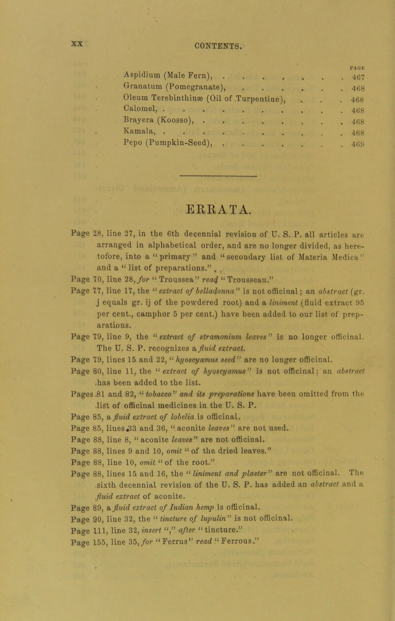 PAGE Aspidium (Male Fern), . Granatum (Pomegranate), Oleum Terebinthinm (Oil of Turpentine), Calomel, Brayera (Koosso), Kamala, Pepo (Pumpkin-Seed), .... 467 468 468 468 468 468 469 ERRATA. Page 28, line 27, in the 6th decennial revision of U. S. P. all articles are arranged in alphabetical order, and are no longer divided, as here- tofore, into a “primary” and “secondary list of Materia Medica” and a “ list of preparations.” , Page 70, line 28, for “ Troussea” read “ Trousseau.” Page 77, line 17, the “ extract of belladonna is not officinal; an abstract (gr. j equals gr. ij of the powdered root) and a liniment (fluid extract 96 per cent., camphor 5 per cent.) have been added to our list of prep- arations. Page 79, line 9, the “ extract of stramonium leaves is no longer officinal. The U. S. P. recognizes & fluid extract. Page 79, lines 15 and 22, “ hyoscyamus seed ” are no longer officinal. Page 80, line 11, the “ extract of hyoscyamus is not officinal; an abstract has been added to the list. Pages 81 and 82, “ tobacco and its preparations have been omitted from the list of officinal medicines in the U. S. P. Page 85, a fluid extract of lobelia is officinal. Page 85, lines*53 and 36, “aconite leaves are not used. Page 88, line 8, “ aconite leaves are not officinal. Page 88, lines 9 and 10, omit “ of the dried leaves.” Page 88, line 10, omit “ of the root.” Page 88, lines 15 and 16, the “ liniment and plaster ” are not officinal. The sixth decennial revision of the U. S. P. has added an abstract and a fluid extract of aconite. Page 89, & fluid extract of Indian hemp is officinal. Page 90, line 32, the “ tincture of lupulin is not officinal. Page 111, line 32, insert after “ tincture.” Page 155, line 35, for “ Ferrus” read “ Ferrous.”