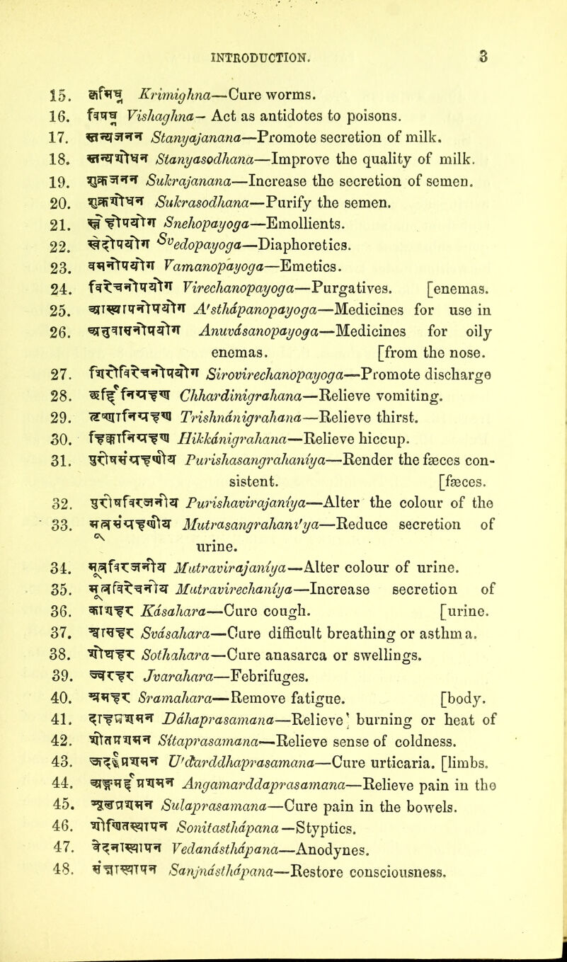 15. Krimighna—Cure worms. 16. Vishaghna— Act as antidotes to poisons. 17. Stanyajanana—Promote secretion of milk. 18. Stanyasodliana—Improve the quality of milk. 19. Suhrajanana—Increase the secretion of semen. 20. Sukrasodhana—Purify the semen. 21. Snehopayoga—Emollients. 22. ^'^edopayoga—Diaphoretics. 23. Vamanopayoga—Emetics. 24. Virechanopayoga—Purgatives. [enemas. 25. A'stlidpanopayoga-—M.QdiicmQ^ for use in 26. Anuvdsanopayoga—Medicines for oily enemas. [from the nose. 27. Sirovirechanopayoga^ViovQ.oiQ discharge 28. Chhardinigraliana—Relieve vomiting. 29. TrishndnigraIiana~'RQ\\QYQ thirst. 30. Hikkdnigrahana—Relieve hiccup. 31. Purishasangrahaniya~—^QndiQX the feeces con- sistent. [faeces. 32. Purishavirajaniya-—Alter the colour of the 33. Mutrasangraham'ya—-Reduce secretion of urine. 34. Matravirajaniya—Alter colour of urine. 35. Mtitravirecliamya—Increase secretion of 36. Kdsahara—QxvcQ cough. [urine, 37. Svdsahara—Cure difficult breathing or asthma. 38. Sothahara—Cure anasarca or swellings. 39. Jvarahara—Febrifuges. 40. Sramahara—Remove fatigue. [body. 41. Ddhaprasamana—Relieve] burning or heat of 42. Sitaprasamana^^'KAiQYQ sense of coldness. 43. U'(Parddhaprasamana—Cure urticaria, [limbs, 44. ^1= Angamarddaprasamana—Relieve pain in the 45. Sulaprasamana—Cure pain in the bowels. 46. Sonitasthdpana—^iypiiQ,^. 47. Vedandsthdpana-—hModij\iQ^, 48. SanjndstJidpana—Restore consciousness.