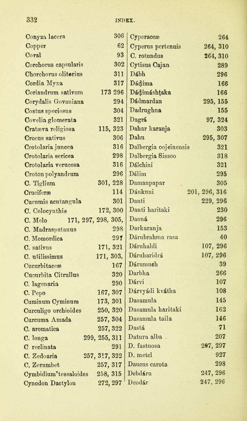 Conyza lacera 306 Copper 62 Coral 93 Corchorus capsularis 302 Chorchorus oliterius 311 Cordia Myxa 317 Coriandrum sativum 173 296 Corydalis Govaniana 294 Costus speciosus 304 Covelia glomerata 321 Cratseva religiosa 115, 323 Crocus sativus 306 Crotolaria juucea 316 Crotolaria sericea 298 Crotolaria verucosa 316 Croton polyandrum 296 C. Tiglium 301, 228 Cruciferse 114 Cucumis acutangula 301 C. Colocyntliis 172, 300 C. Melo 171, 297, 298, 305, C. Madraspatanus 298 C. Momordica 29T C. sativus 171, 321 C. utilissimus 171, 303, CucurbitacesB 167 Cucurbita Citrullus 320 C. lagenaria 290 C. Pepo 167, 307 Cuminum Cyminum 173, 301 Curculigo orcbioides 250, 320 Curcuma Amada 257, 304 C. aromatica 257, 322 C. longa 299, 255, 311 C. recliuata 291 C. Zedoaria 257, 317, 322 C. Zerumbet 257, 317 Cymbidium’tessaloides 258, 315 Cynodon Dactylon 272, 297 CyperacesB 264 Cyperus pcrtenuis 264, 310 C. rotundus 264, 310 Cytisus Cajan 289 Ddbh 296 Dadima 166 D4dimdsh^aka 166 D^dmardan 295, 155 Dadrugbna 155 Dagr^l 97, 324 Dabar karanja 303 Dabu 295, 307 Dalbergia oojeinensis 321 Dalbergia Sissoo 318 D^lcbini 321 Dalim 295 Damanpapar 305 Dankuni 201 296, 316 Dauti 229, 296 Danti baritaki 230 Daona 296 Darkaranja 153 Darubrabma rasa 40 Darubaldi 107, 296 Darubaridra 107, 296 Darumucb 39 Darbba 266 Ddrvi 107 Darvyadi kvdtba 108 Dasamula 145 Dasamula baritaki 162 Dasamula tail a 146 Dasta 71 Datura alba . 207 D. fastuosa 207, 297 D. metcl 927 Daucus carota 298 Debd^ru 247, 296 Deoddr 247, 296