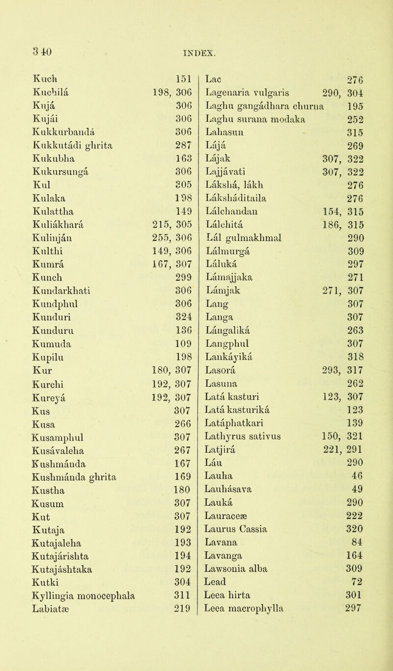 3 4-0 INDEX. Ku'cli 151 Lac 276 Kucbila 198, 306 Lageiiaria vulgaris 290, 304 Kiija 306 Laghu gangadhara churn a 195 Kujai 306 Laghu surana modaka 252 Kukkurbanda 306 Lahasuii 315 Kukkutadi glirita 287 Laja 269 Kukubha 163 Lajak 307, 322 Kukursunga 306 Lajjavati 307, 322 Kill 805 Laksha, lakh 276 Kulaka 198 Lakshaditaila 276 Kulattha 149 Lalchandaii 154, 315 Kuliakhara 215, 305 Lalchita 186, 315 Kuliiijan 255, 306 Lai gulmakhmal 290 Kultlii 149, 306 Lalmui^a 309 Kunira 167, 307 Laluka 297 Kuiich 299 Lamajjaka 271 Kundarkbati 306 Lamjak 271, 307 Kiindphul 306 Lang 307 Kuiiduri 324 Langa 307 Kimdum 136 Langalika 263 Kumuda 109 Langphul 307 Kupilu 198 Laiikayika 318 Kur 180, 307 Lasora 293, 317 Kurchi 192, 307 Lasuiia 262 Kureya 192, 307 Lata kasturi 123, 307 Kus 307 Lata kasturika 123 Kusa 266 Lataphatkari 139 Kusampbul 307 Lathyrus sativus 150, 321 Kusavaleha 267 Latj ira 221, 291 K ushmauda 167 Lau 290 Kuslimanda gbrita 169 Lauha 46 Kustha 180 Lauhasava 49 Kusum 307 Lauka 290 Kut 307 Lauracese 222 Kutaja 192 Laurus Cassia 320 Kutajaleha 193 Lavana 84 Kutajarislita 194 Lavanga 164 Kutajashtaka 192 Lawsonia alba 309 Kutki 304 Lead 72 Kyllingia monocepbala 311 Leea hirta 301 Labiata? 219 Leea macrophylla 297