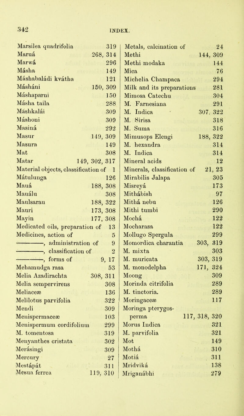 Marsilea quadrifolia 319 Metals, calcination of 24 Marua 268, 314 Methi 144, 309 Marwa 296 Methi modaka 144 Masha 149 Mica 76 Mashabaladi kvatba 121 Michelia Champaca 294 Mashani 150, 309 Milk and its preparations 281 Mashaparni 150 Mimosa Catechu 304 Masha taila 288 M. Farnesiana 291 Mashkalai 309 M. Indica 307. 322 Mash on i 309 M. Sirisa 318 Masina 292 M. Suma 316 Masur 149, 309 Mimusops Elengi 188, 322 Masura 149 M. hexandra 314 Mat 308 M. Indica 314 Matar 149, 302, 317 Mineral acids 12 Material objects, classification of 1 Minerals, classification of 21, 23 Matiilunga 126 Mirabilis Jalapa 305 Maiia 188, 308 Misreya 173 Maualu 308 Mithabish 97 Maulsarau 188, 322 Mitha nebu 126 Mauri 173, 308 Mithi tumbi 290 May in 177, 308 Mocha 122 Medicated oils, preparation of 13 Mocharasa 122 Medicines, action of 5 Mollugo Spergula 299 , administration of 9 Momordica charantia 303, 819 , classification of 2 M. mixta 303 , forms of 9, 17 M. muricata 303, 319 Mehamudga rasa 53 M. monodelpha 171, 324 Melia Azadirachta 308, 311 Moong 309 Melia sempervirens 308 Morinda citrifolia 289 Meliacese 136 M. tinctoria. 289 Melilotus parvifolia 322 Moringacese 117 Mendi 309 Moringa pterygos- Menispermaceae 103 perma 117, 318, 320 Menispermum cordifolium 299 Morus Indica 321 M. tomentosa 319 M. parvifolia 321 Menyanthes cristata 302 Mot 149 Merasingi 309 Motha 310 Mercury 27 Motia 311 Mestapat 311 Mridvika 138 Mesua ferrea 119, 310 Mriganabhi 279