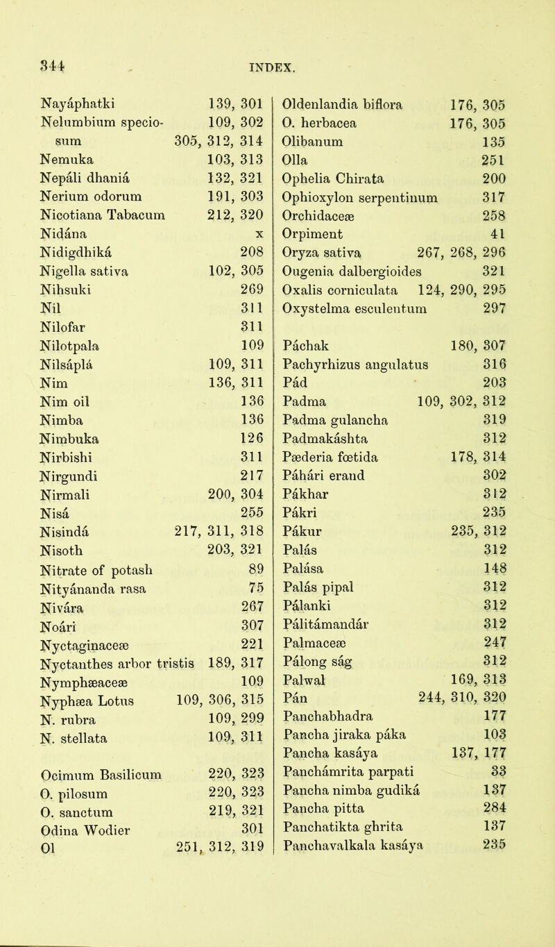 Nayaphatki 139, 301 Oldenlandia biflora 176, 305 Nelumbiiim specio- 109, 302 0. herbacea 176, 305 siim 305, 312, 314 Olibanum 135 Nemuka 103, 313 011a 251 Nepali dhania 132, 321 Ophelia Chirata 200 Nerium odorum 191, 303 Ophioxylon serpentiiium 317 Nicotiana Tabacum 212, 320 Orchidaceae 258 Nidana X Orpiment 41 Nidigdhika 208 Oryza sativa 267, 268, 296 Nigella sativa 102, 305 Ougenia dalbergioides 321 Nihsuki 269 Oxalis corniculata 124, 290, 295 Nil 311 Oxystelma esculentum 297 Nilofar 311 Nilotpala 109 Pachak 180, 307 Nilsapla 109, 311 Pachyrhizus angulatus 316 Nim 136, 311 Pad 203 Nim oil 136 Padma 109, 302, 312 Nimba 136 Padma gulancha 319 Nimbuka 126 Padmakashta 312 Nirbishi 311 Psederia foetida 178, 314 Nirgundi 217 Pahari erand 302 Nirmali 200, 304 Pakhar 312 Nisa 255 Pakri 235 Nisinda 217, 311, 318 Pakur 235, 312 Nisoth 203, 321 Palas 312 Nitrate of potash 89 Palasa 148 Nityananda rasa 75 Palas pipal 312 Nivara 267 Palanki 312 Noari 307 Palitamandar 312 Nyctaginacese 221 Palmaceae 247 Nyctaiithes arbor tristis 189, 317 Palong sag 312 Nymphseaceae 109 Palwal 169, 313 Nyphaea Lotus 109, 306, 315 Pan 244, 310, 320 N. rubra 109, 299 Panchabhadra 177 N. stellata 109, 311 Pancha jiraka paka 103 Pancha kasaya 137, 177 Ocimum Basilicum 220, 323 Panchamrita parpati 33 0. pilosum 220, 323 Pancha nimba gudika 137 0. sanctum 219, 321 Pancha pitta 284 Odina Wodier 301 Panchatikta ghrita 137 01 251, 312, 319 Panchavalkala kasaya 235