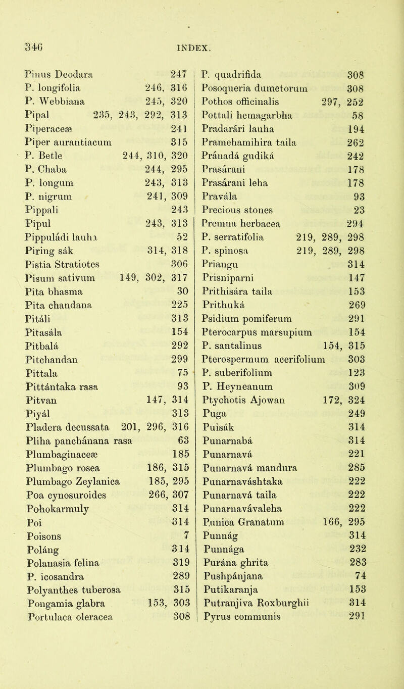 Pimis Deodara 247 P. quadrifida 308 P. longifolia 246, 316 Posoqueria dumetorum 308 P. Webbiaiia 245, 320 Pothos officinalis 297, 252 Pipal 235, 243, 292, 313 Pottali hemagarbha 58 Piperaceas 241 Pradarari lauha 194 Piper auraiitiaciim 315 Pramehamihira taila 262 P. Betle 244, 310, 320 Pranada gudika 242 P. Chaba 244, 295 Prasaraiii 178 P. longum 243, 313 Prasarani leha 178 P. nigrum 241, 309 Pravala 93 Pippali 243 Precious stones 23 Pipiil 243, 313 Premna herbacea 294 Pippuladi lauhi 52 P. serratifolia 219, 289, 298 Piring sak 314, 318 P. spinosa 219, 289, 298 Pistia Stratiotes 306 Priangu 314 Pisum sativum 149, 302, 317 Prisniparni 147 Pita bhasma 30 Prithisara taila 153 Pita chandana 225 Prithuka 269 Pitali 313 Psidium pomiferura 291 Pitasala 154 Pterocarpus marsupium 154 Pitbala 292 P. santalinus 154, 315 Pitchandan 299 Pterospermum acerifolium 303 Pittala 75 • P. suberifolium 123 Pittantaka rasa 93 P, Heyneanum 309 Pitvan 147, 314 Ptychotis Ajowan 172, 324 Piyal 313 Puga 249 Pladera decussata 201, 296, 316 Puisak 314 Pliha pancbanana rasa 63 Punarnaba 314 Plumbaginacese 185 Punarnava 221 Plumbago rosea 186, 315 Punarnava mandura 285 Plumbago Zeylanica 185, 295 Punarnavashtaka 222 Poa cynosuroides 266, 307 Punarnava taila 222 Pohokarmuly 314 Punarnavavaleha 222 Poi 314 P.unica Granatum 166, 295 Poisons 7 Punnag 314 Polang 314 Punnaga 232 Polanasia felina 319 Purana ghrita 283 P. icosandra 289 Pushpanjana 74 Polyanthes tuberosa 315 Putikaranja 153 Pongamia glabra 153, 303 Putranjiva Roxburghii 314 Portulaca oleracea 308 Pyrus communis 291