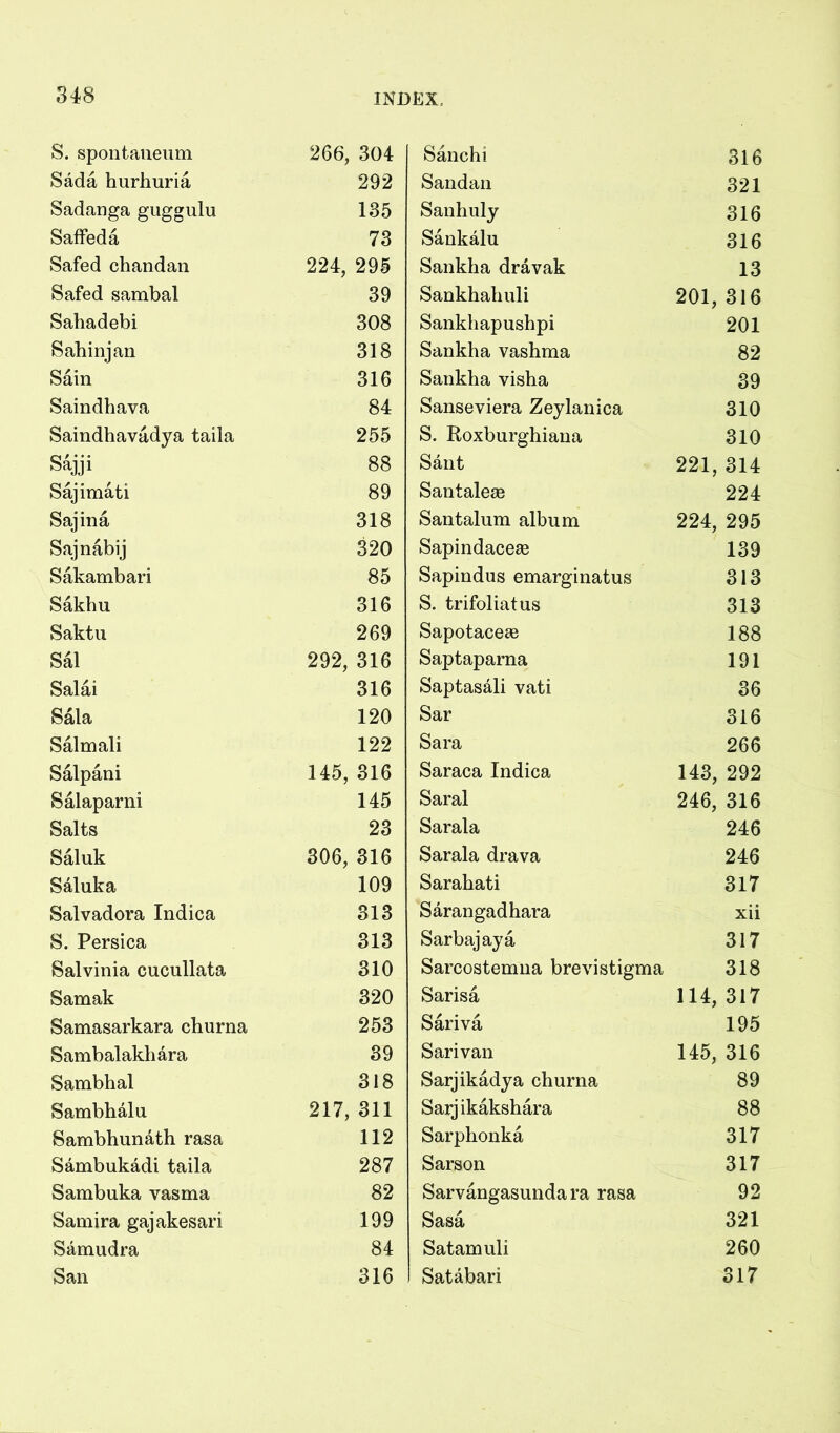 S. spontaueiim 266, 304 Sanchi 316 Sada hurhuria 292 Sandan 321 Sadanga guggulu 135 Sanhiily 316 Saffeda 73 Sankalu 316 Safed chandaii 224, 295 Sankha dravak 13 Safed sambal 39 Sankhaliiili 201, 316 Sahadebi 308 Sankhapushpi 201 Sahinjan 318 Sankha vashma 82 Sain 316 Sankha visha 39 Saindhava 84 Sanseviera Zeylanica 310 Saindhavadya taila 255 S. Roxburghiana 310 Sajji 88 Sant 221, 314 Sajimati 89 Santaleae 224 Sajina 318 Santalum album 224, 295 Sajnabij 320 Sapindaceae 139 Sakambari 85 Sapindus emarginatus 313 Sakhu 316 S. trifoliatus 313 Saktii 269 SapotaceaB 188 Sal 292, 316 Saptaparna 191 Salai 316 Saptasali vati 36 Sala 120 Sar 316 Salmali 122 Sara 266 Salpani 145, 316 Saraca Indica 143, 292 Salaparni 145 Saral 246, 316 Salts 23 Sarala 246 Saluk 306, 316 Sarala drava 246 Saluka 109 Sarahati 317 Salvadora Indica 313 Sarangadhara xii S. Persica 313 Sarbajaya 317 Salvinia cucullata 310 Sarcostemiia brevistigma 318 Samak 320 Sarisa 114, 317 Samasarkara churna 253 Sariva 195 Sambalakliara 39 Sarivan 145, 316 Sambhal 318 Sarjikadya churna 89 Sambhalu 217, 311 Sarjikakshara 88 Sambhunath rasa 112 Sarphonka 317 Sambukadi taila 287 Sarson 317 Sambuka vasma 82 Sarvangasunda ra rasa 92 Samira gajakesari 199 Sasa 321 Samudra 84 Satamuli 260 San 316 Satabari 317