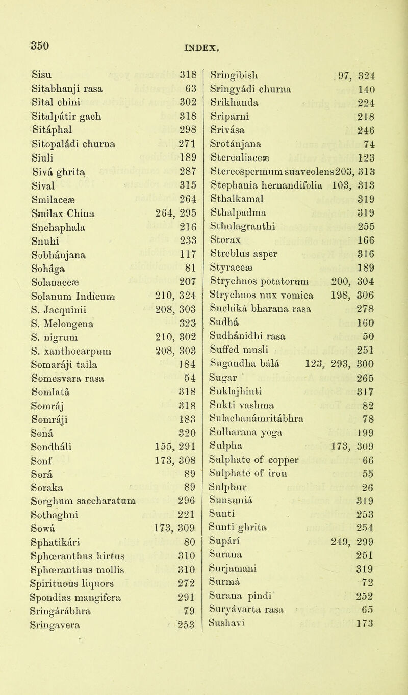 S50 Sisu 318 Sringibish 97, 324 Sitabhanji rasa 63 Sringyadi churiia 140 Sital chilli 302 Srikhaiida 224 Sitalpatir gach 318 Sriparni 218 Sitaphal 298 Srivasa 246 Sitopalddi churna 271 Srotanjana 74 Siuli 189 Sterculiacege 123 Siva ghrita 287 Stereospermum suaveolens203, 313 Sival 315 Stephaiiia hernandifolia 103, 313 Smilaeese 264 Sthalkamal 319 Smilax China 264, 295 Sthalpadma 319 Snehaphala 216 Sthulagranthi 255 Snuhi 233 Storax 166 Sobhanjana 117 Streblus asper 316 Sohdga 81 StyracesB 189 Solanacese 207 Strychnos potatorum 200, 304 Solanum Indicum 210, 324 Strychnos nux vomica 198, 306 S. Jacquinii 208, 303 Suchika bharana rasa 278 S. Melongena 323 Sudha 160 S. nigrum 210, 302 Sudhanidhi rasa 50 S. xanthocarpmm 208, 303 SufFed musli 251 Somaraji taila 184 Sugandha bala 123, 293, 300 Somesvara rasa 54 Sugar 265 Somlata 318 Suklajhinti 317 Somraj 318 Sukti vashma 82 Somraji 183 Sulachanamritabhra 78 Sona 320 Sulharana yoga 199 Sondhali 155, 291 Sulpha 173, 309 Soiif 173, 308 Sulphate of copper 66 Sora 89 Sulphate of iron 55 Soraka 89 Sulphur 26 Sorghum saccharatum 296 Sunsimia 319 Sothaghui 221 Sunti 253 Sowa 173, 309 Sunti ghrita 254 Sphatikari 80 Supari 249, 299 Sphoeranthus hirtus 310 Surana 251 Sphoeranthus mollis 310 Surjamani 319 Spirituous liquors 272 Surma 72 Spondias maiigifera 291 Surana pindi 252 Sringarabhra 79 Surydvarta rasa 65 Sringavera 253 Sushavi 173