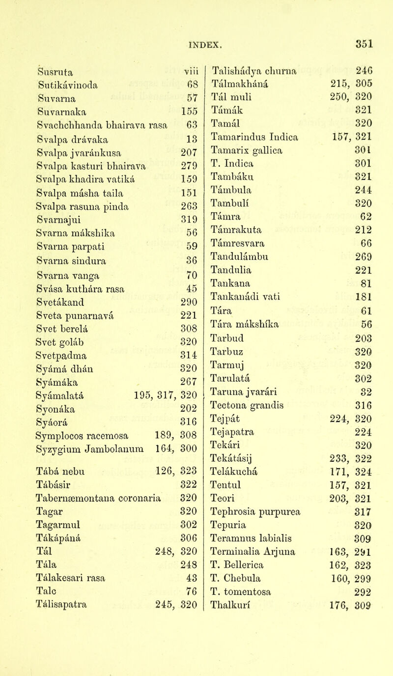 Susrnta ’viii Sntikavinoda 08 Suvarna 57 Suvarnaka 155 Svachchhanda bhairava rasa 63 Svalpa dravaka 13 Svalpa jvarankusa 207 Svalpa kasturi bhairava 279 Svalpa khadira vatika 159 Svalpa masha taila 151 Svalpa rasuiia pinda 263 Svarnajui 319 Svarna makshika 56 Svarna parpati 59 Svarna sindura 36 Svarna vanga 70 Svasa kutliara rasa 45 Svetakand 290 Sveta punarnava 221 Svet berela 308 Svet golab 320 Svetpadma 314 Syama dhan 320 Syamaka 267 Syamalata 195, 317, 320 Syonaka 202 Syaora 316 Symplocos racemosa 189, 308 Syzygium Jambolanum 164, 300 Taba nebu 126, 323 Tabasir 322 Tabernsemontana coronaria 320 Tagar 320 Tagarmul 302 Takapana 306 Tal 248, 320 Tala 248 Talakesari rasa 43 Talc 7 6 Talisapatra 245, 320 Talisluidya cliurna 246 Talmakhana 215, 305 Tal muli 250, 320 Tamak 321 Tamal 320 Tamarindiis Indica 157, 321 Tamarix gallica 301 T. Indica 301 Tambaku 321 Tambula 244 Tambuli 320 Tamra 62 Tamrakuta 212 Tamresvara 66 Tandulambu 269 Tandulia 221 Tankana 81 Tankanadi vati 181 Tara 61 Tara makshika 56 Tarbud 203 Tarbuz 320 Tarmnj 320 Tarulata 302 Taruna jvarari 32 Tectona grandis 316 Tejpat 224, 320 Tejapatra 224 Tekari 320 Tekatasij 233, 322 Telakucha 171, 324 Tentul 157, 321 Teori 203, 321 Tephrosia purpurea 317 Tepuria 320 Teramnus labial is 309 Terminalia Arjuna 163, 291 T. Bellerica 162, 323 T. Chebula 160, 299 T. tomentosa 292 Thalkuri 176, 309