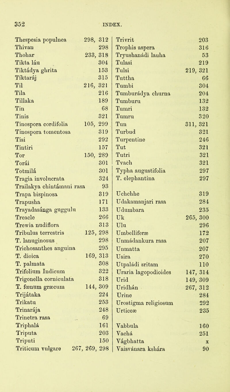 Tliespesia populnea 298, Thivan Thohar 233, Tikta lau Tiktadya glirita Tiktaraj Til 216, Tila Tillaka Tin Tinis Tinospora cordifolia 105, Tinospora tomentosa Tisi Tintiri Tor 150, Torai Totmila Tragia involucrata Trailakya chintamani rasa Trapa bispinosa Trapusha Trayadasanga guggulu Treacle Trewia nndiflora Tribulus terrestris 125, T. lanuginosus Tricbosantbes anguina T. dioica 169, T. palmata Trifoliiim Indiciim Trigonella corniculata T. foenum grsecum 144, Trijataka Trikatu Trinaraja Trinetra rasa Triphala Triputa Triputi Triticum vulgare 267, 269, Trivrit 203 Tropbis aspera 316 Tryusbanadilauba 53 Tulasi 219 Tulsi 219, 321 Tuttba 66 Tumbi 304 Tumburadya cburna 204 Tumburu 132 Tumri 132 Tumru 320 Tun 311, 321 Turbud 321 Turpentine 246 Tut 321 Tutri 321 Tvacb 321 Typba augustifolia 297 T. elepbantina 297 Ucbcbbe 319 Udakamanjari rasa 284 Udumbara 235 Uk 265, 300 Ulu 296 Umbelliferse 172 Unmadankura rasa 207 Unmatta 207 Usira 270 Utpaladi sritam no Uraria lagopodioides 147, 314 Urid 149, 309 Uridban 267, 312 Urine 284 Urostigma religiosum 292 Urticeee 235 Vabbula 160 Yacba 251 Vagbbatta X VaisYanara ksbara 90 312 298 318 304 153 315 321 216 189 68 321 299 319 292 157 289 301 301 324 93 319 171 133 266 313 298 298 295 313 308 322 318 309 224 253 248 69 161 203 150 298