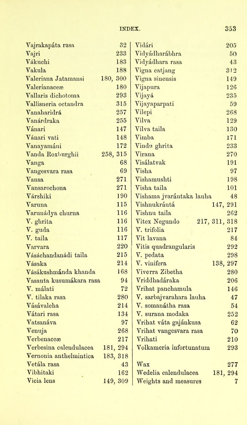 Vajrakapata rasa 32 Vajri 233 Vakuchi 183 Vakula 188 Valeriana Jatamansi 180, 300 Valerianaceae 180 Vallaris dichotorna 293 Vallisneria octandra 315 Vanaharidrd 257 Vandrdraka 255 Vanari 147 Vanari vati 148 Vanayamani 172 Vanda Roxl)urghii 258, 315 Vanga 68 Vangesvara rasa 69 Vansa 271 Vansarochona 271 Varshiki 190 Varuna 115 Varunadya churna 116 V. ghrita 116 V. guda 116 V. taila 117 Varvara 220 Vasachandanadi taila 215 Vasaka 214 Vasakushmanda khanda 168 Vasanta kusumakara rasa 94 V. malati 72 V. tilaka rasa 280 Vasavaleha 214 Vatari rasa 134 Vatsanava 97 Venuja 268 Verbenace^e 217 Verbesina calendulacea 181, 294 Vernonia anthelmintica 183, 318 Vetala rasa 43 Vibhitaki 162 Vicia lens 149, 309 Vidari 205 Vidyadhardblira 50 Vidyadliara rasa 43 Vigna catjang 312 Vigiia sinensis 149 Vijapura 126 Vijaya 235 Vijayaparpati 59 Vilepi 268 Vilva 129 Vilva taila 130 Vimba 171 Vindn ghrita 233 Virana 270 Visalatvak 191 Vislia 97 Vishamushti 198 Vislia taila 101 Vishama jvarantaka laulia 48 Vishnukranta 147, 291 Vishnu taila 262 Vitex Negundo 217, 311, 318 V. trifolia 217 Vit lavana 84 Vitis quadrangularis 292 V. pedata 298 V. viuifera 138, 297 Viverra Zibetha 280 Vriddhadaraka 206 Vrihat panchamula 146 V. sarbajvarahara lauha 47 V. somanatha rasa 54 V. surana modaka 252 Vrihat vata gajankusa 62 Vrihat vangesvara rasa 70 Vrihati 210 Volkameria infortunatum 293 Wax 277 Wedelia calendulacea 181, 294 Weights and measures 7